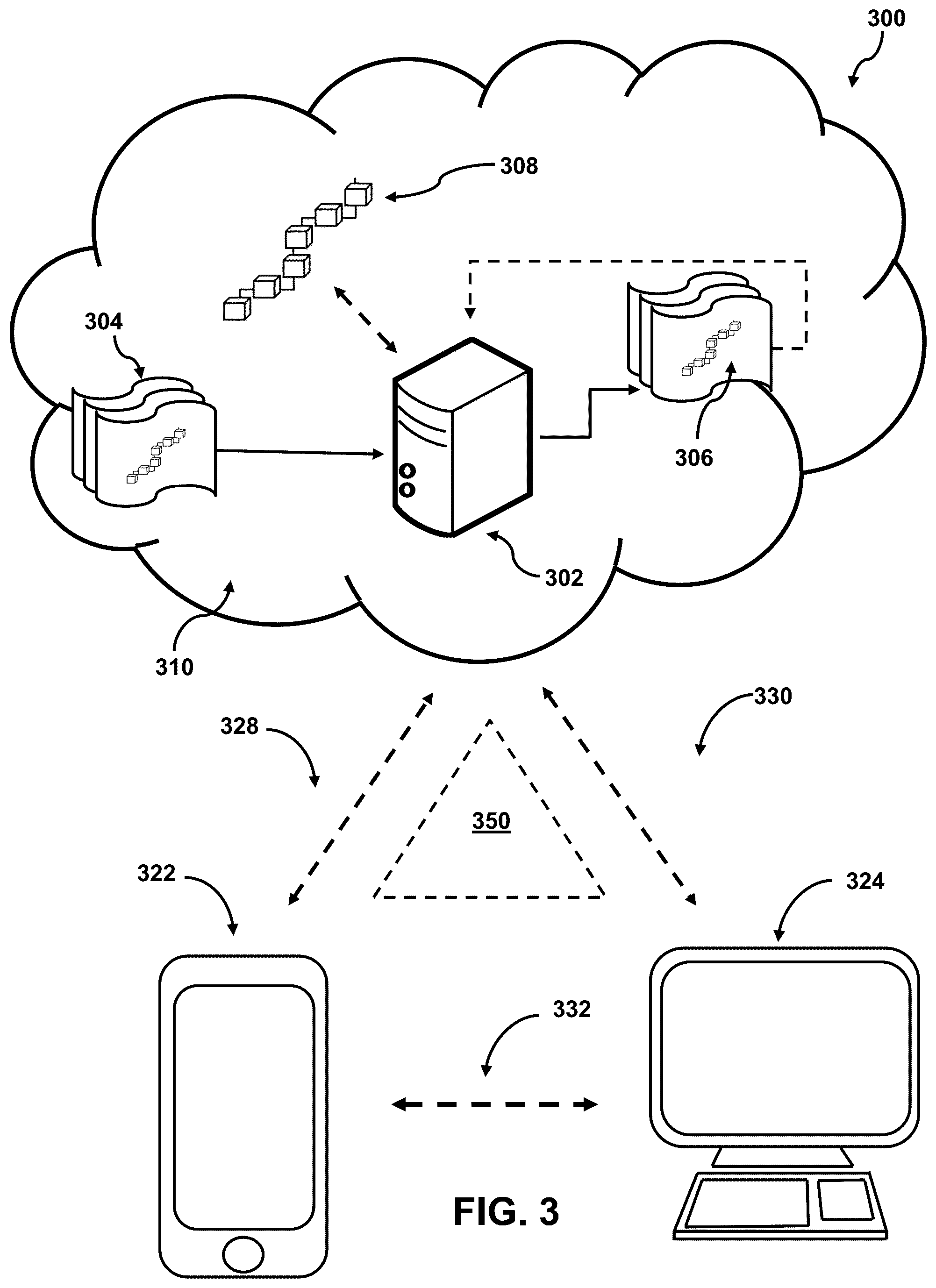 Patent US12361155 Figure 3 – Systems and methods for controlling permissions in blockchains