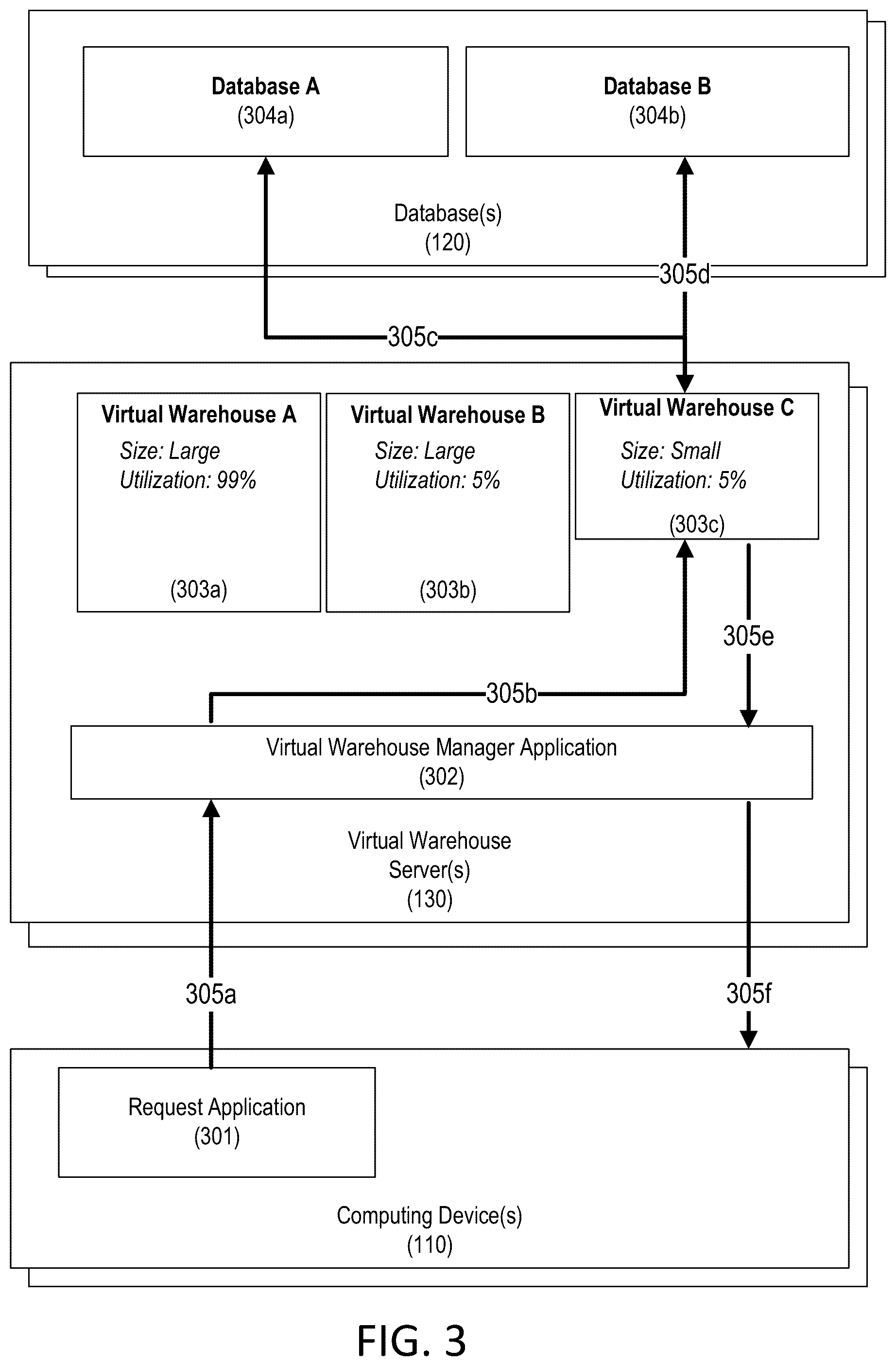 Patent US12361156 Figure 3 – Data certification process for cloud database platform