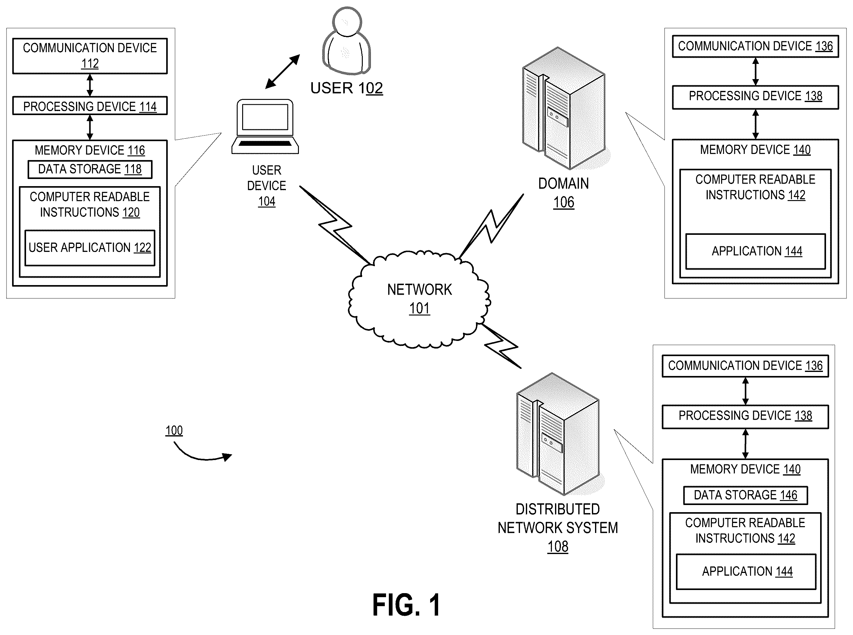 Patent US12361157 Figure 1 – System and method for securing information in a distributed network via a distributed identifier