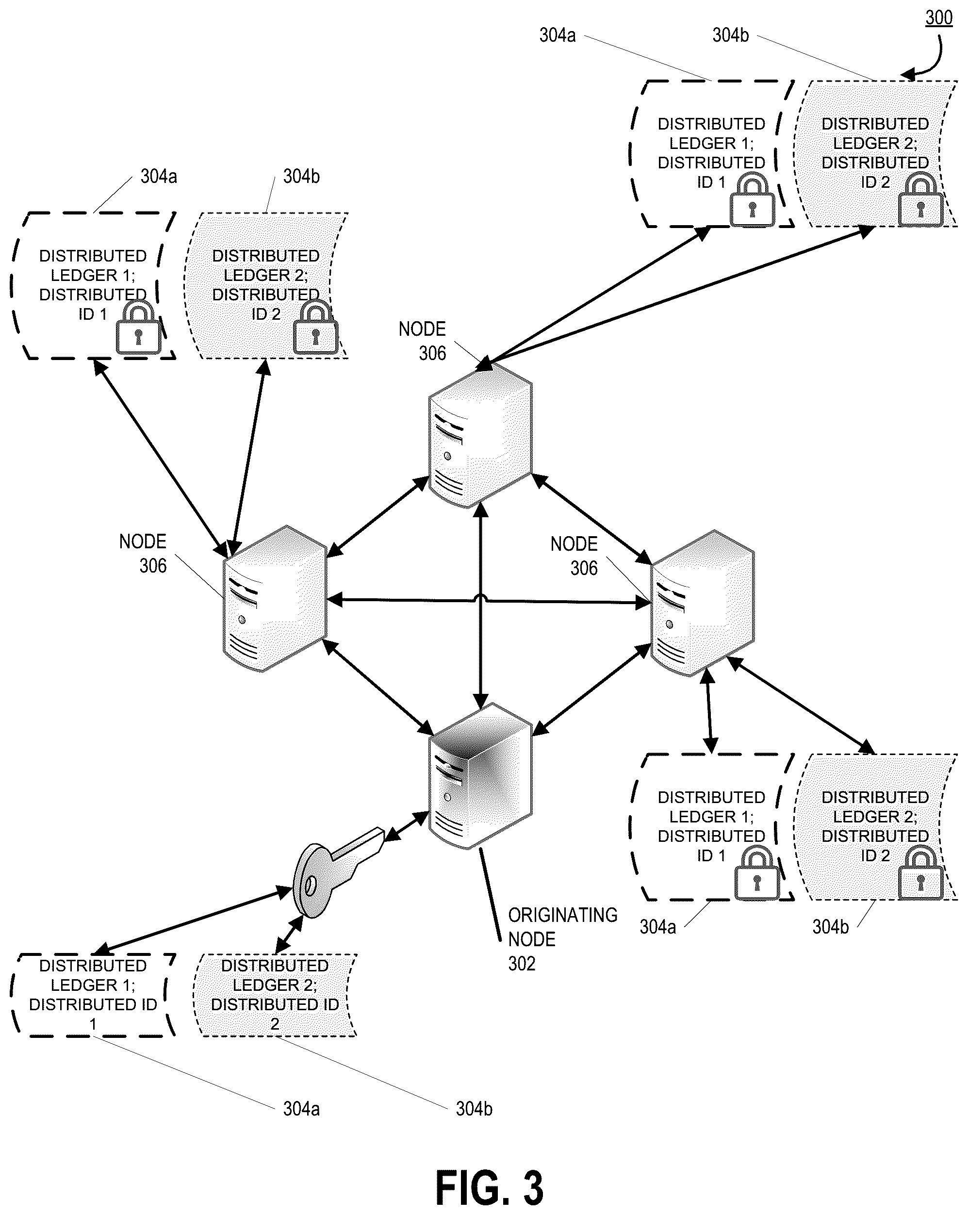Patent US12361157 Figure 3 – System and method for securing information in a distributed network via a distributed identifier