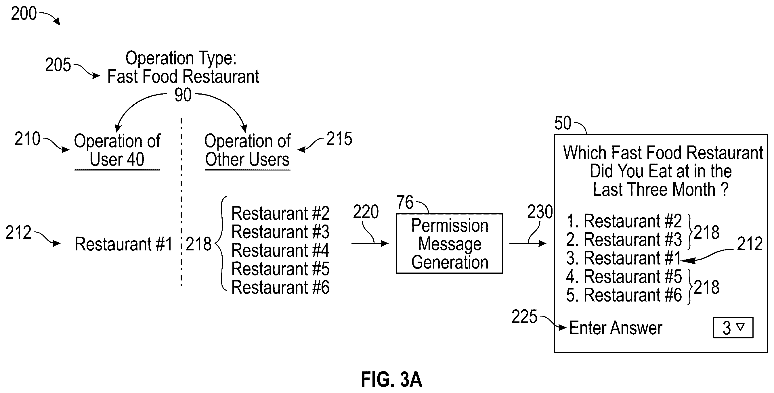 Patent US12361158 Figure 3 – Computer-based systems configured for managing permission messages in a database and methods of use thereof