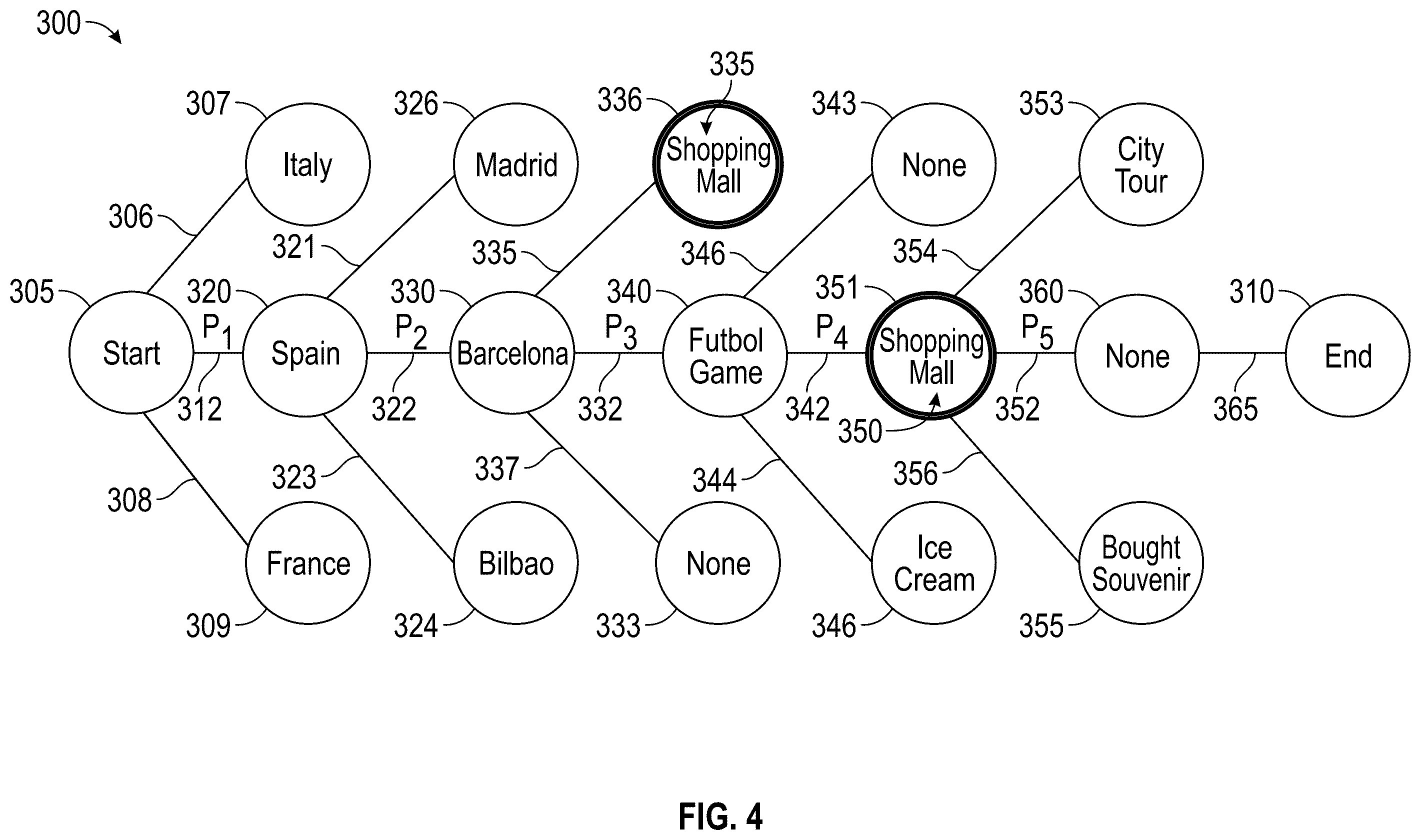 Patent US12361158 Figure 5 – Computer-based systems configured for managing permission messages in a database and methods of use thereof