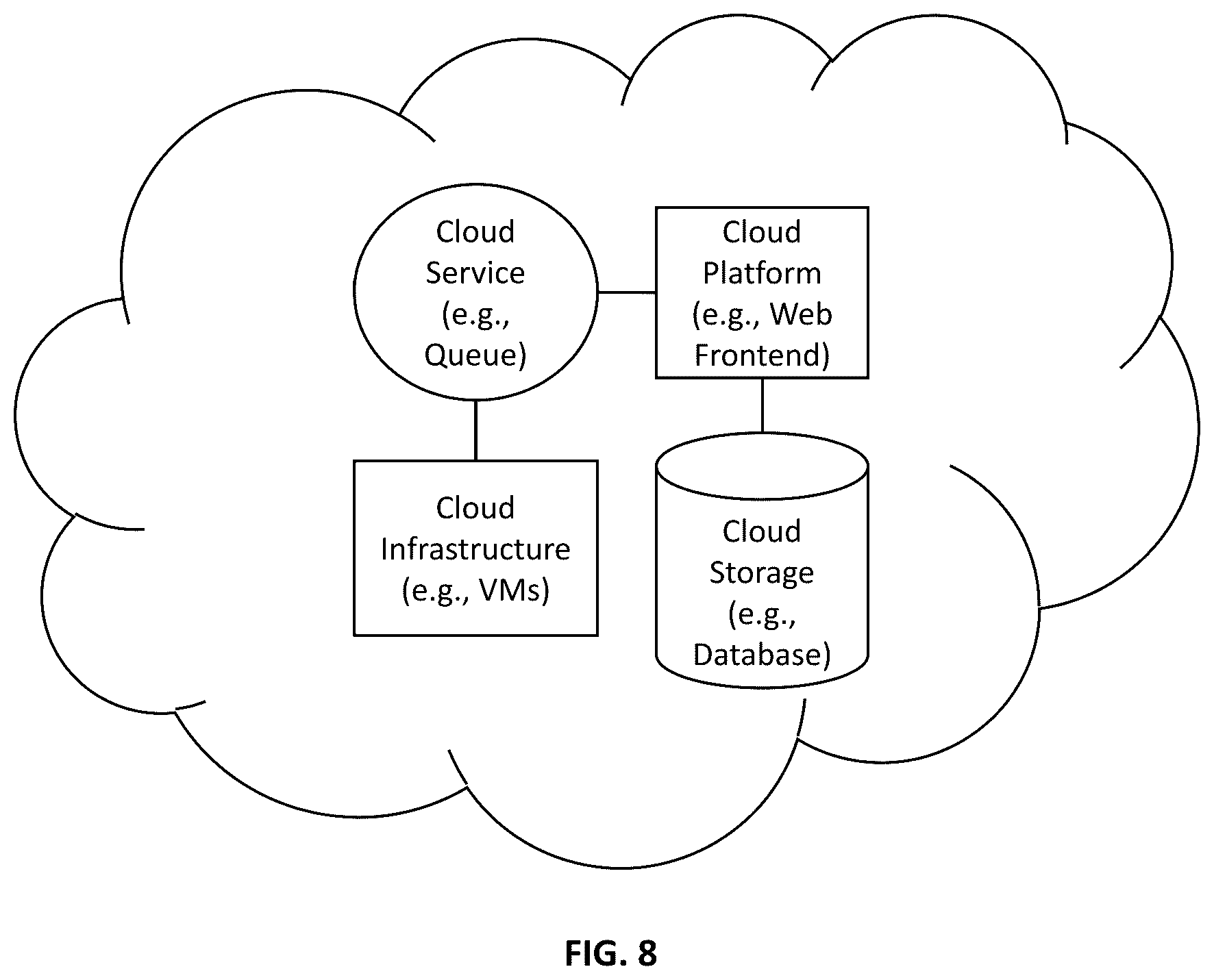 Patent US12361158 Figure 10 – Computer-based systems configured for managing permission messages in a database and methods of use thereof