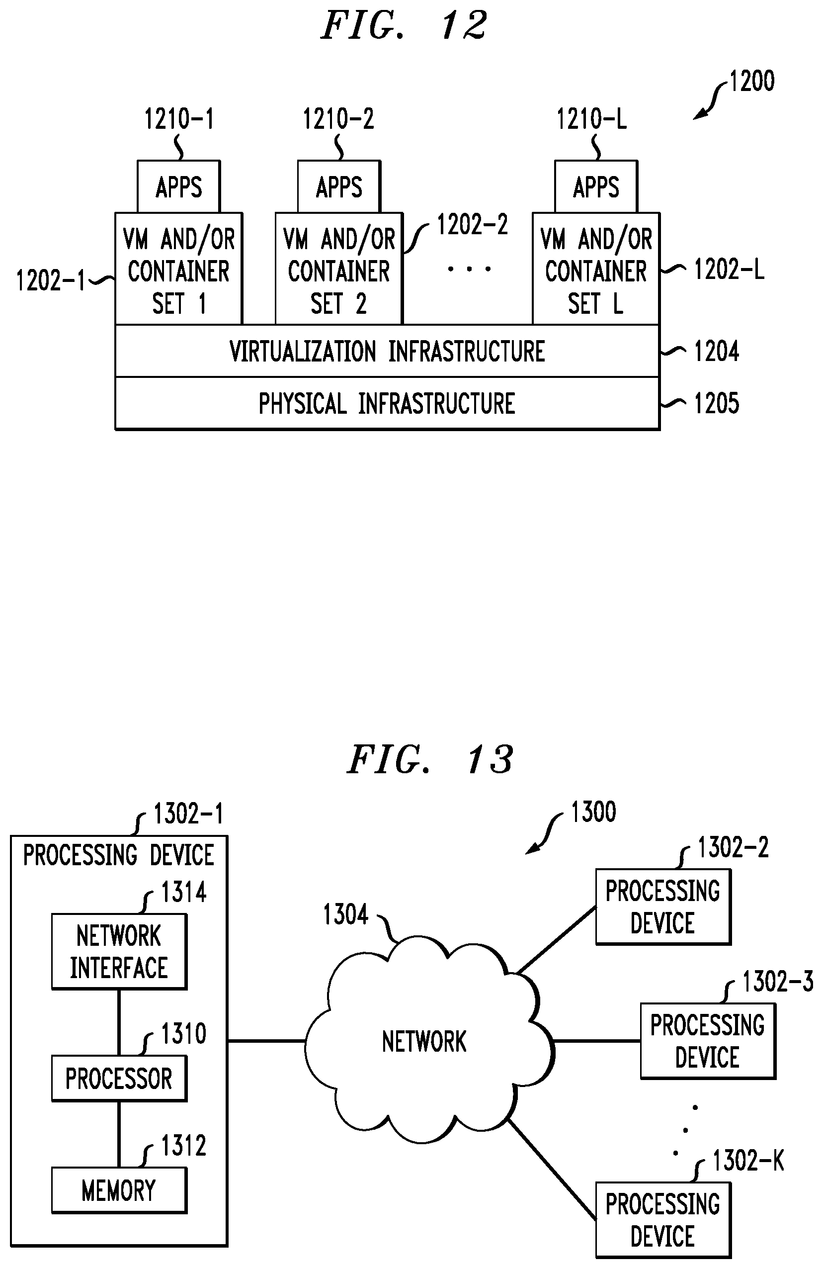 Patent US12361159 Figure 9 – Generating and processing personal information chains using machine learning techniques