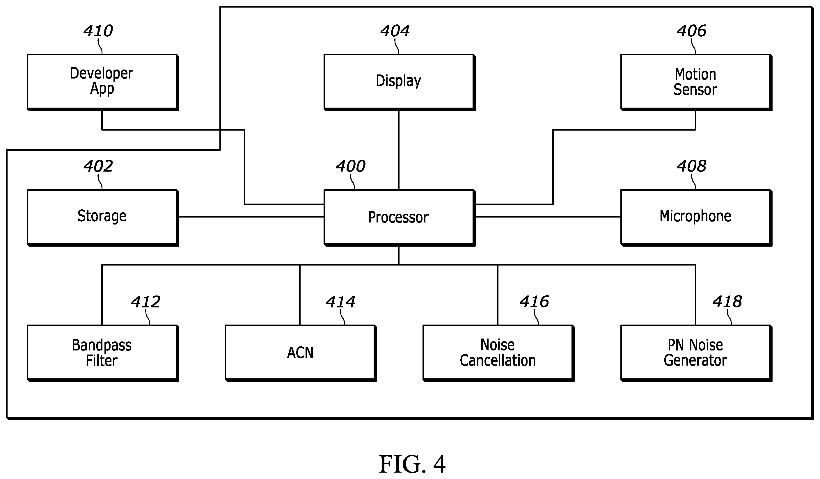 Patent US12361160 Figure 3 – Tunable filtering of voice-related components from motion sensor