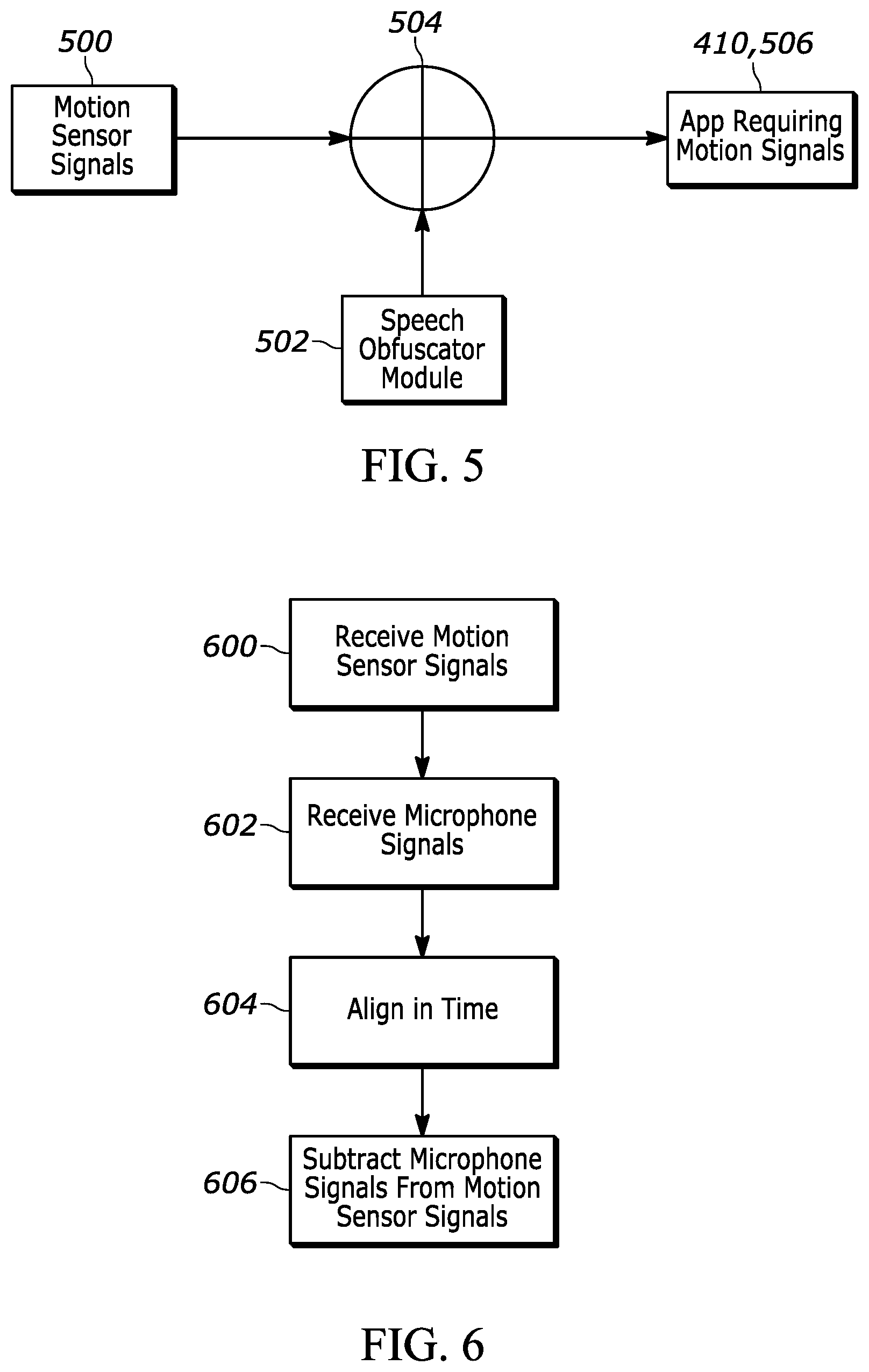 Patent US12361160 Figure 4 – Tunable filtering of voice-related components from motion sensor