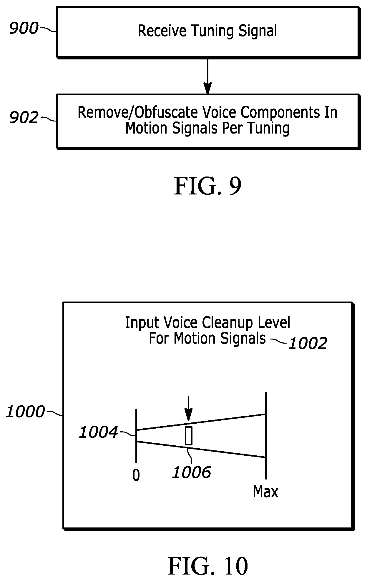 Patent US12361160 Figure 6 – Tunable filtering of voice-related components from motion sensor