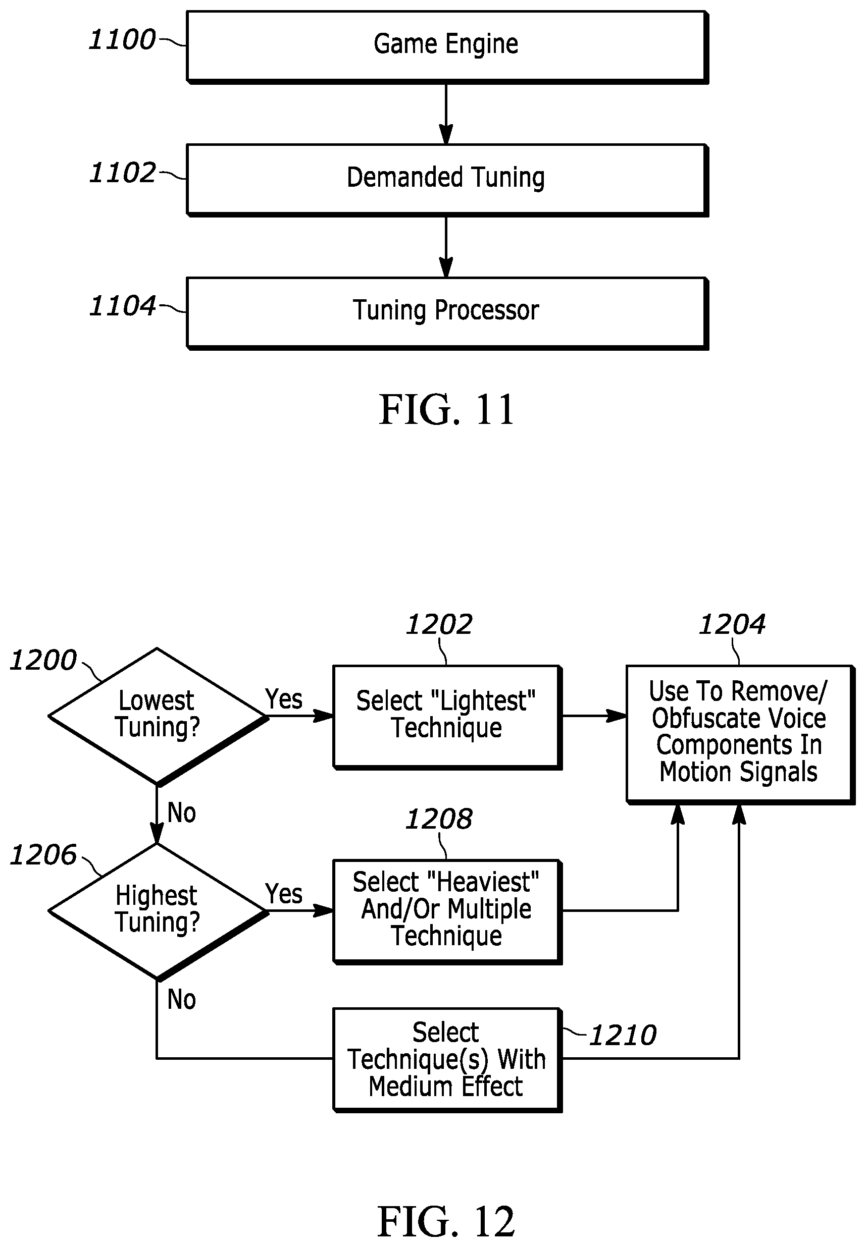 Patent US12361160 Figure 7 – Tunable filtering of voice-related components from motion sensor
