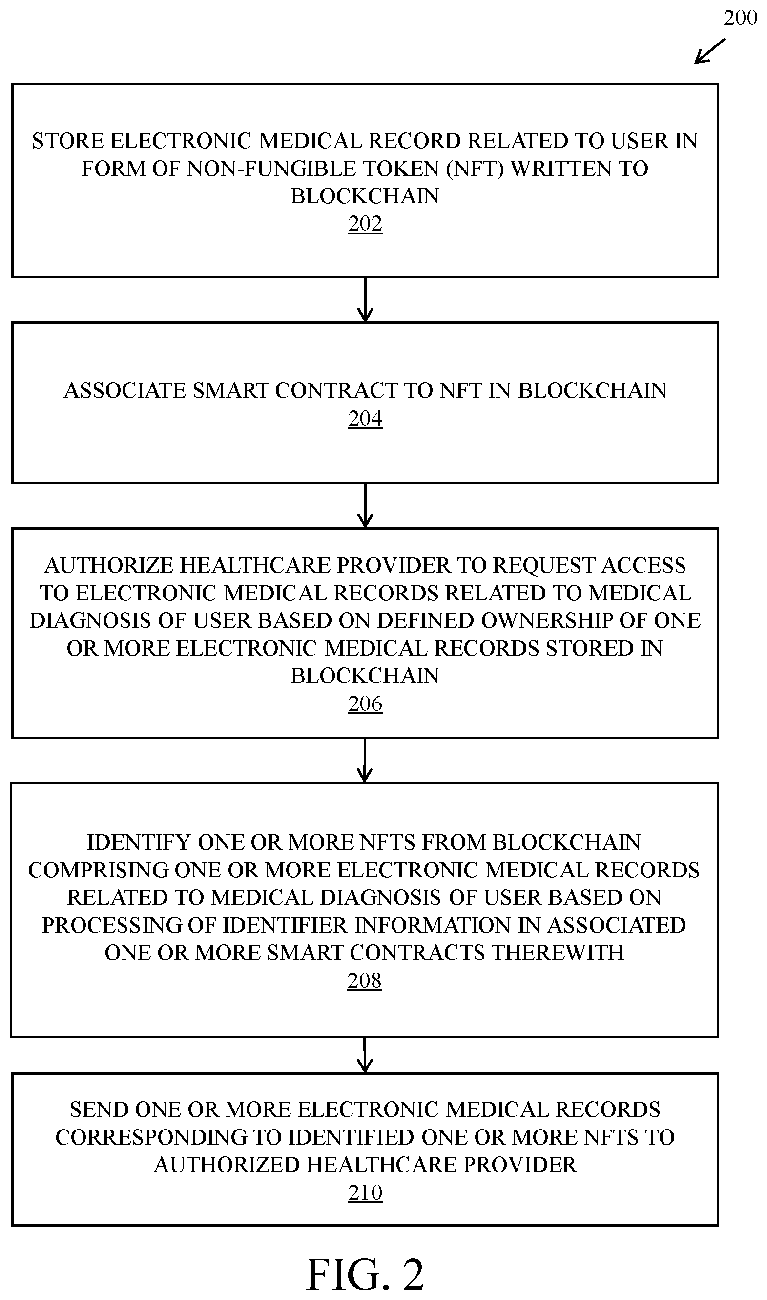 Patent US12361161 Figure 2 – Patient care record management system