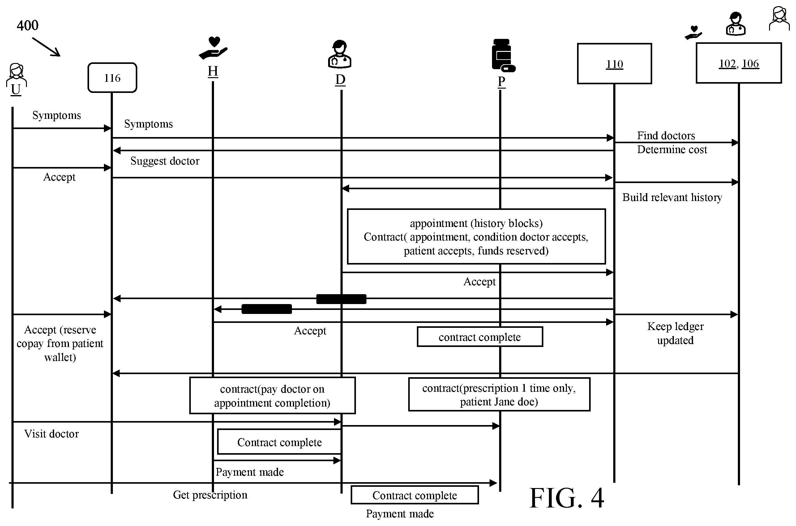 Patent US12361161 Figure 4 – Patient care record management system