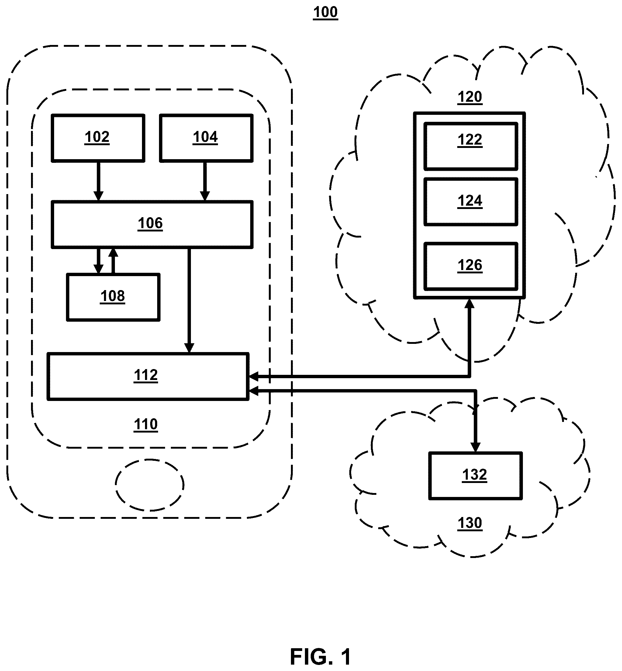 Patent US12361163 Figure 1 – Systems and methods for sanitizing sensitive data and preventing data leakage from mobile devices
