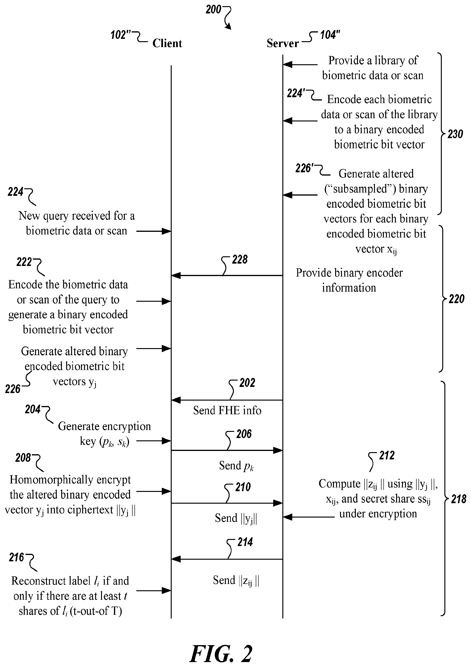 Patent US12361164 Figure 2 – Privacy-preserving fuzzy query system and method