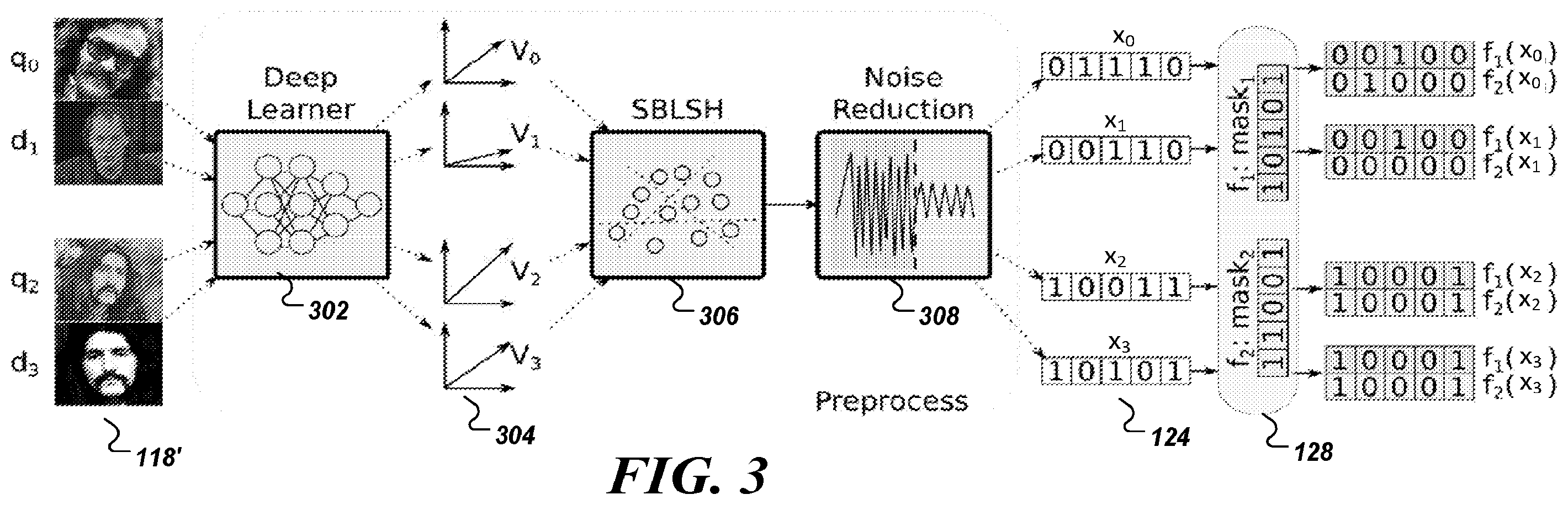 Patent US12361164 Figure 3 – Privacy-preserving fuzzy query system and method