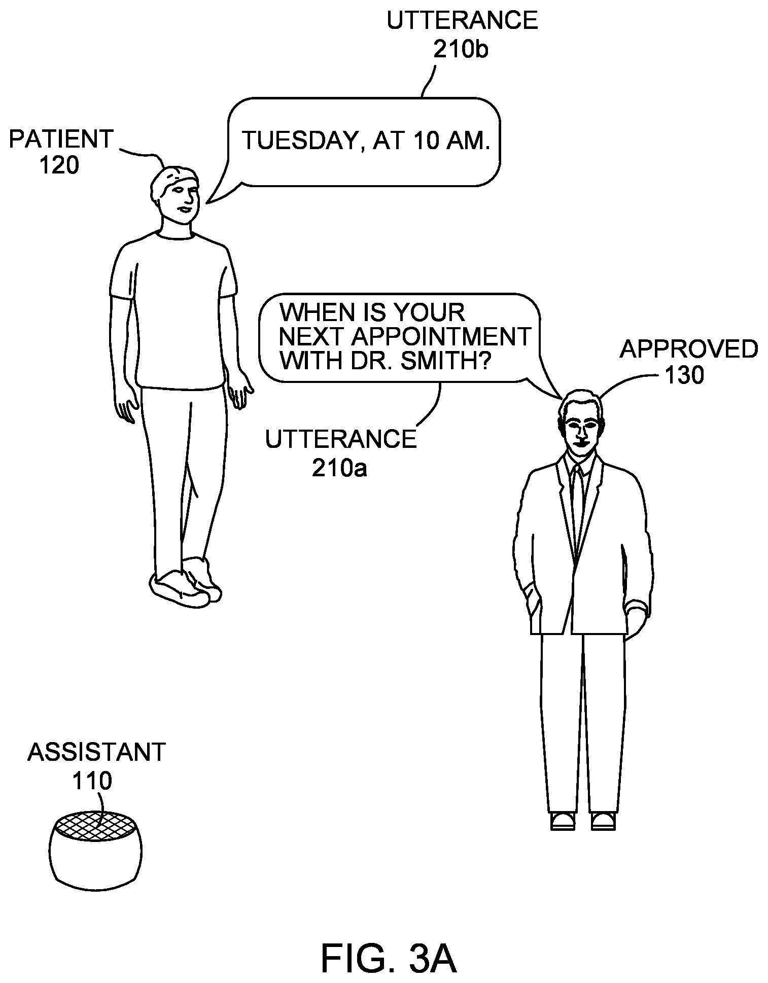 Patent US12361165 Figure 3 – Security management of health information using artificial intelligence assistant