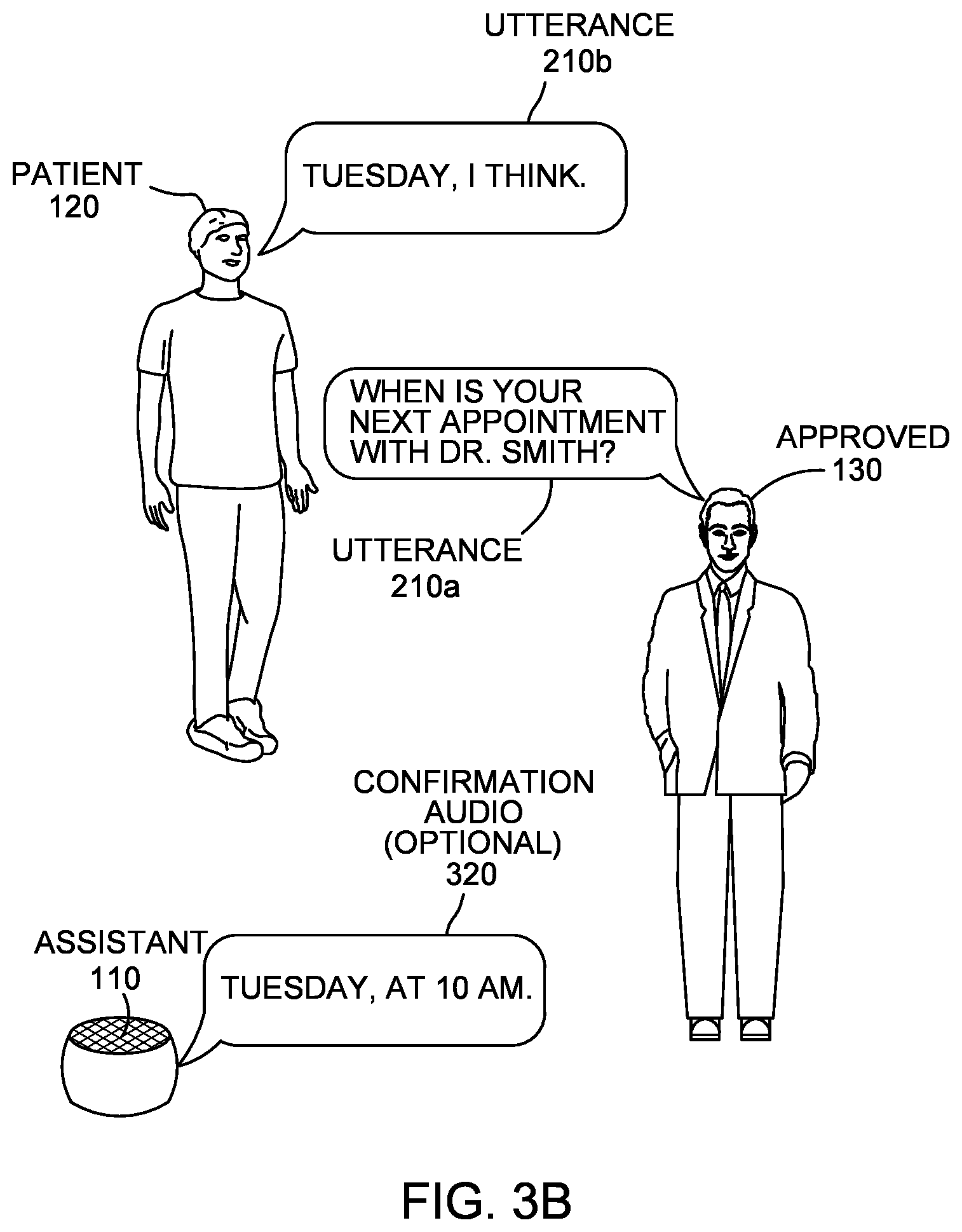 Patent US12361165 Figure 4 – Security management of health information using artificial intelligence assistant