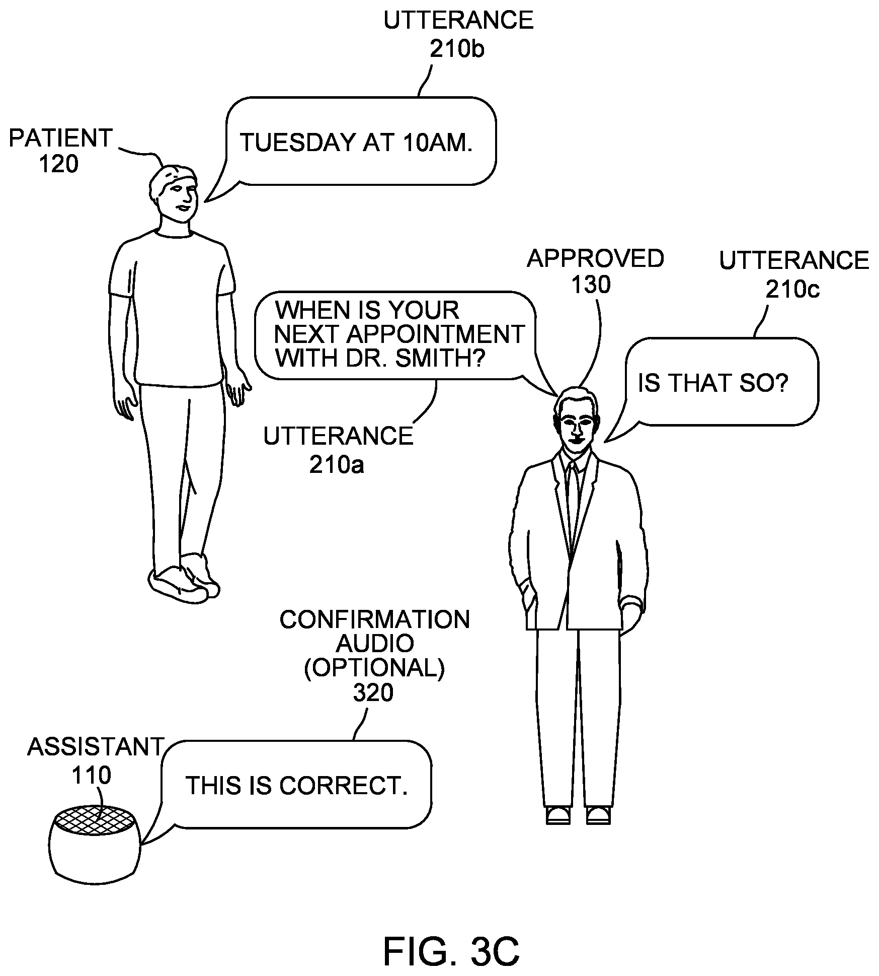 Patent US12361165 Figure 5 – Security management of health information using artificial intelligence assistant