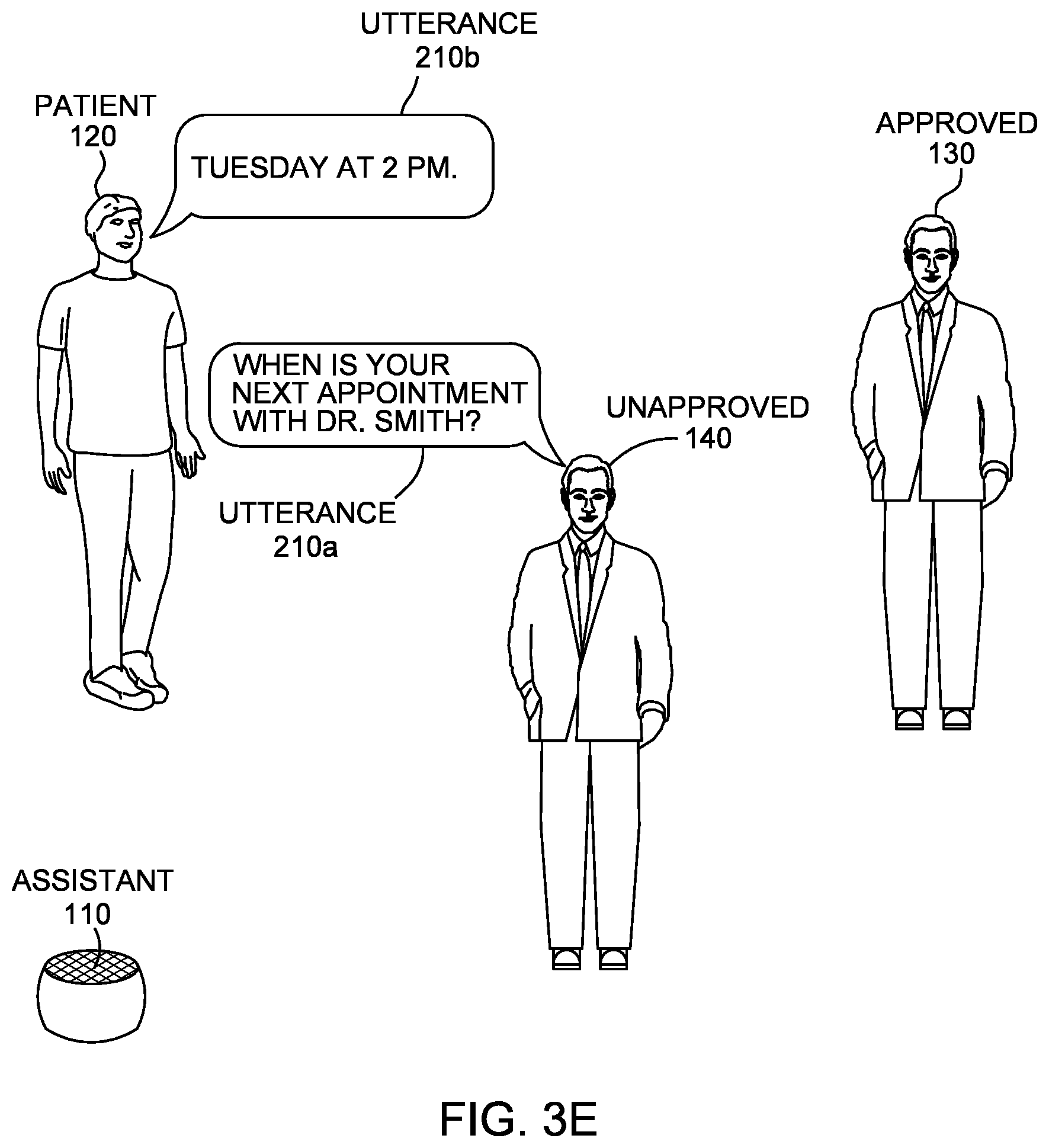 Patent US12361165 Figure 7 – Security management of health information using artificial intelligence assistant
