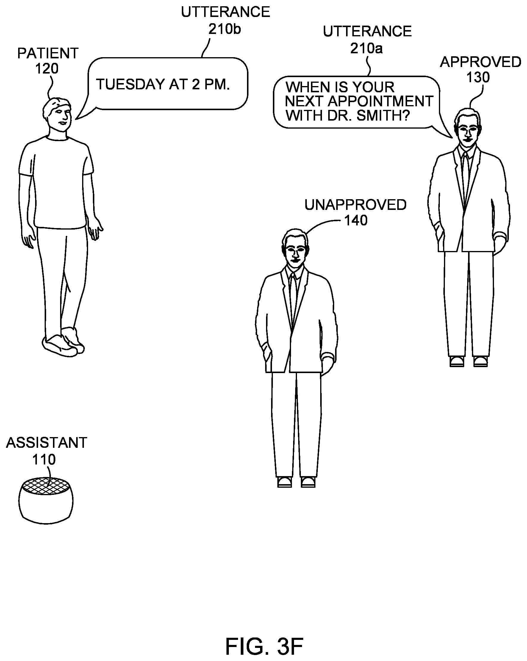 Patent US12361165 Figure 8 – Security management of health information using artificial intelligence assistant