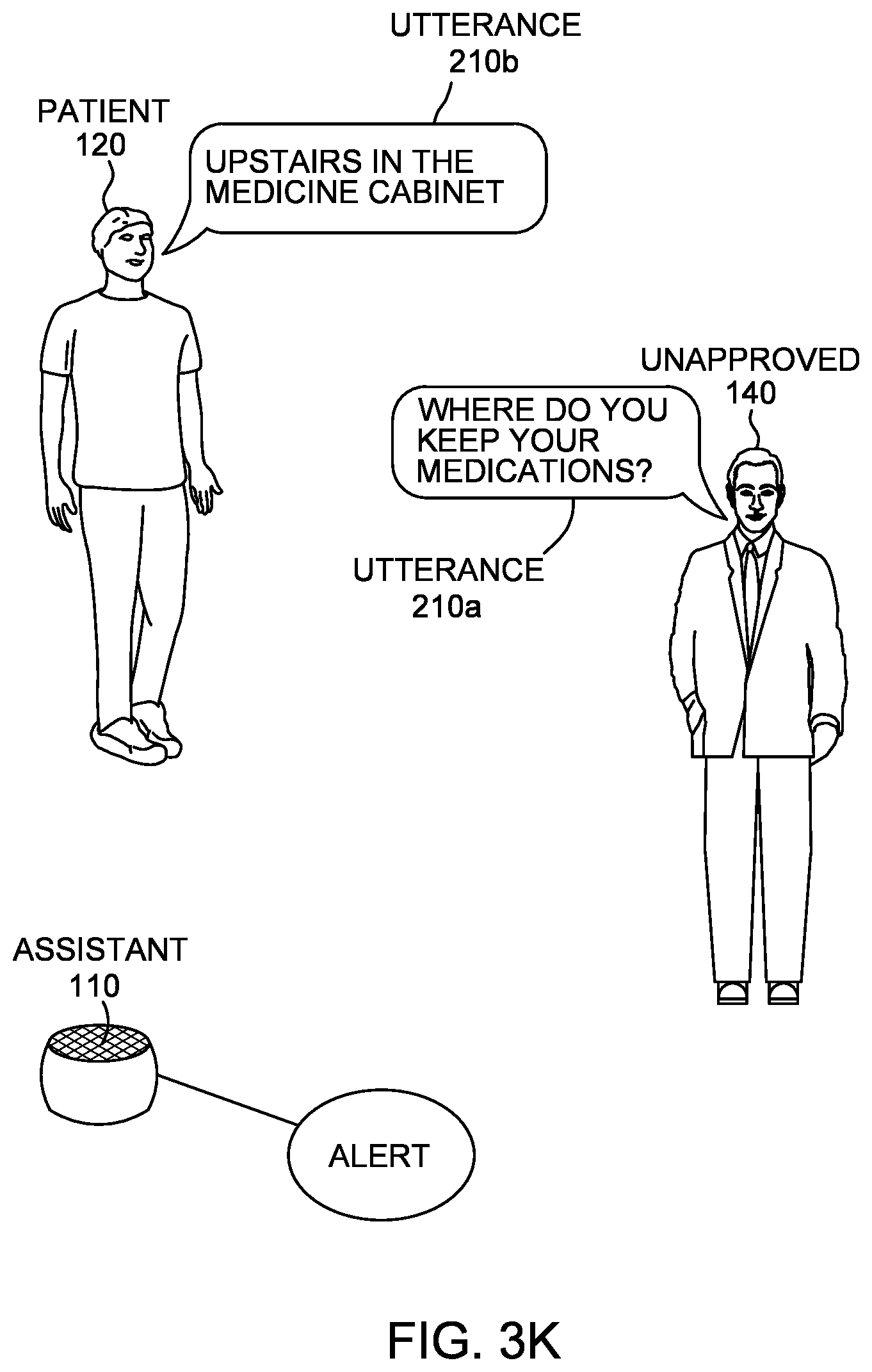 Patent US12361165 Figure 13 – Security management of health information using artificial intelligence assistant