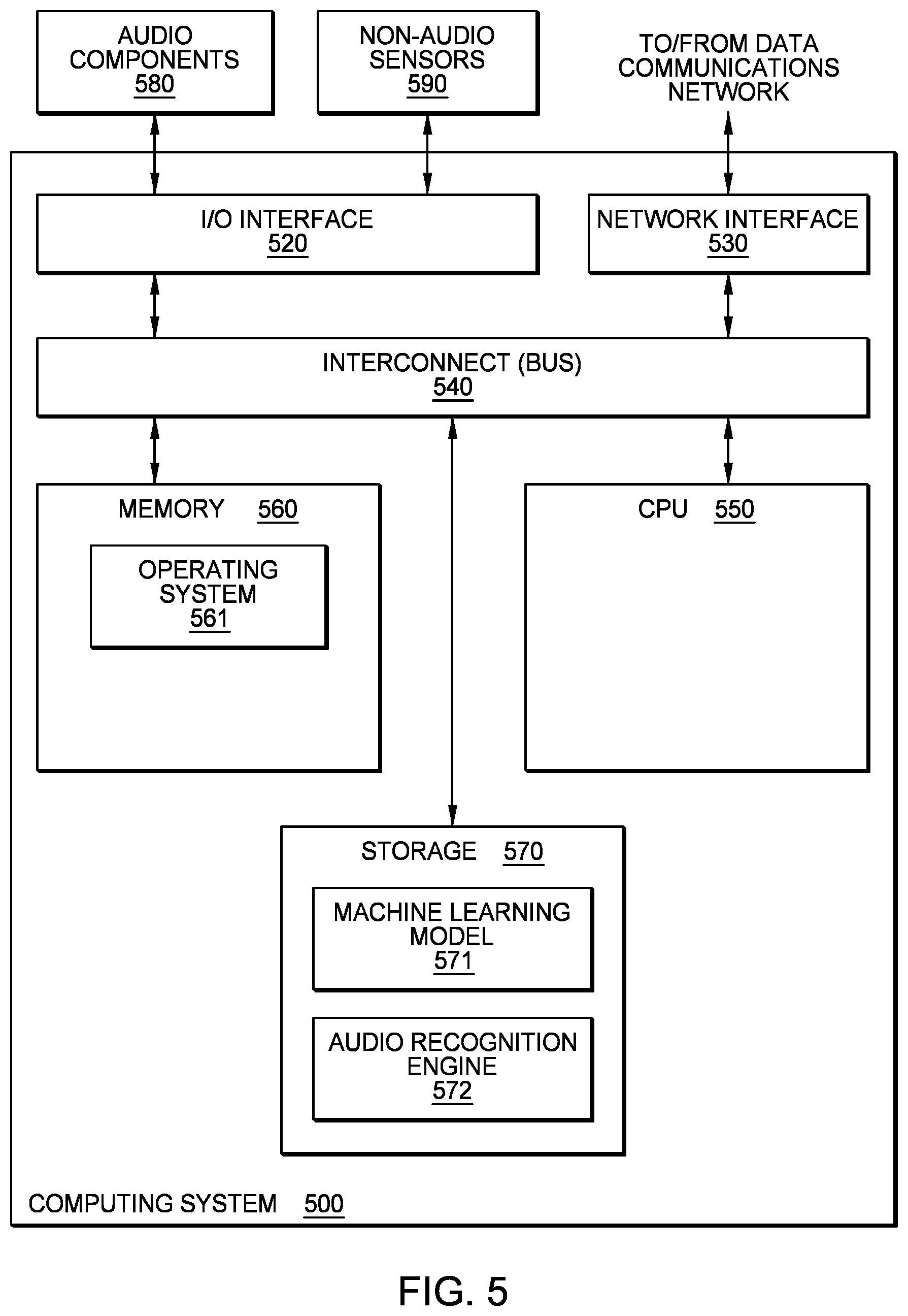 Patent US12361165 Figure 15 – Security management of health information using artificial intelligence assistant