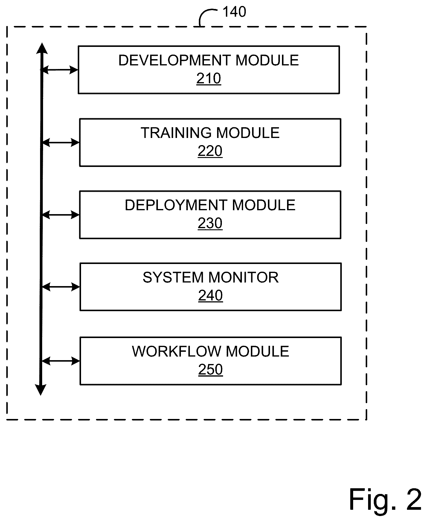 Patent US12361166 Figure 3 – Systems and methods for data obfuscation in a zero-trust environment