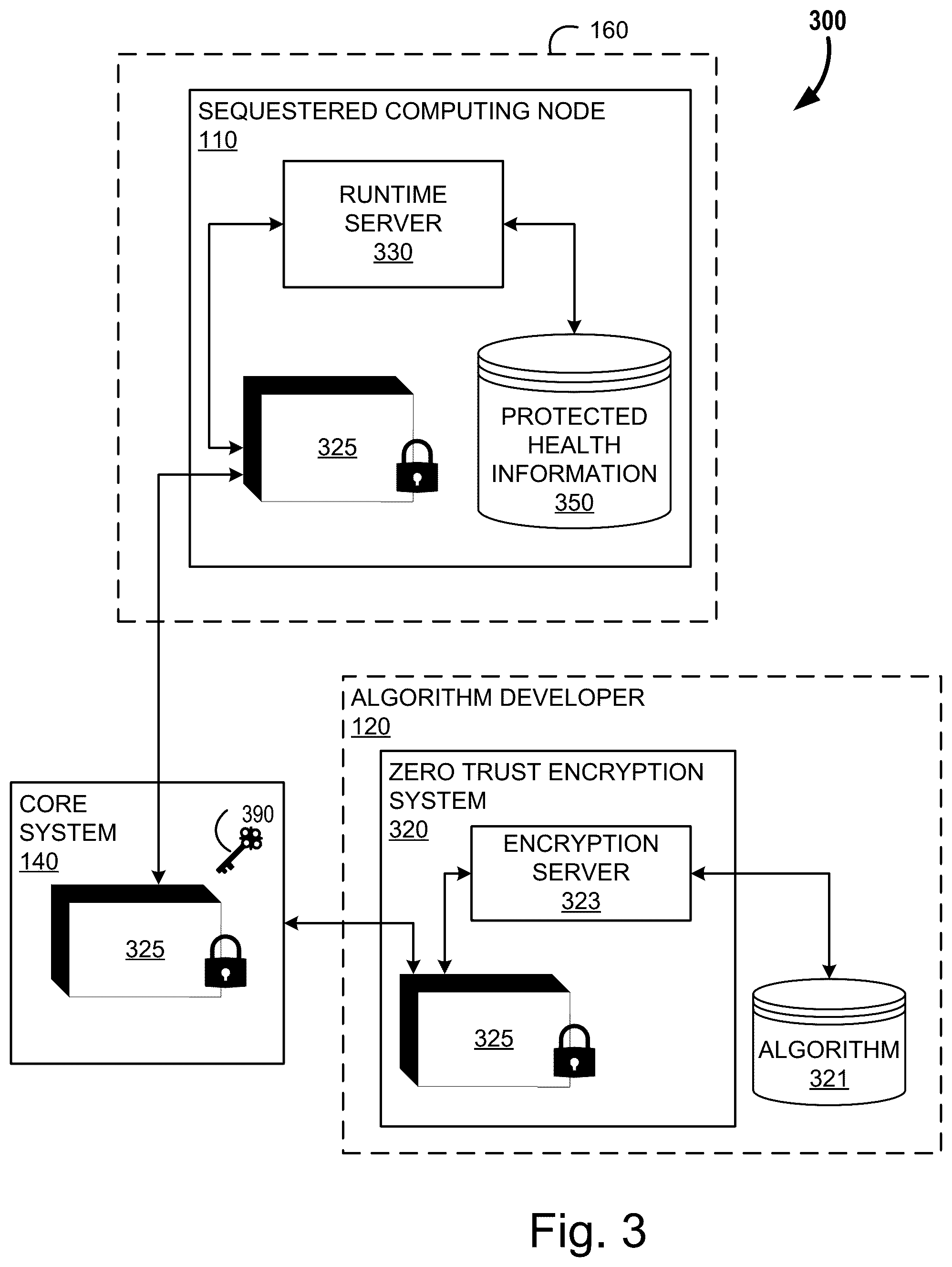 Patent US12361166 Figure 4 – Systems and methods for data obfuscation in a zero-trust environment