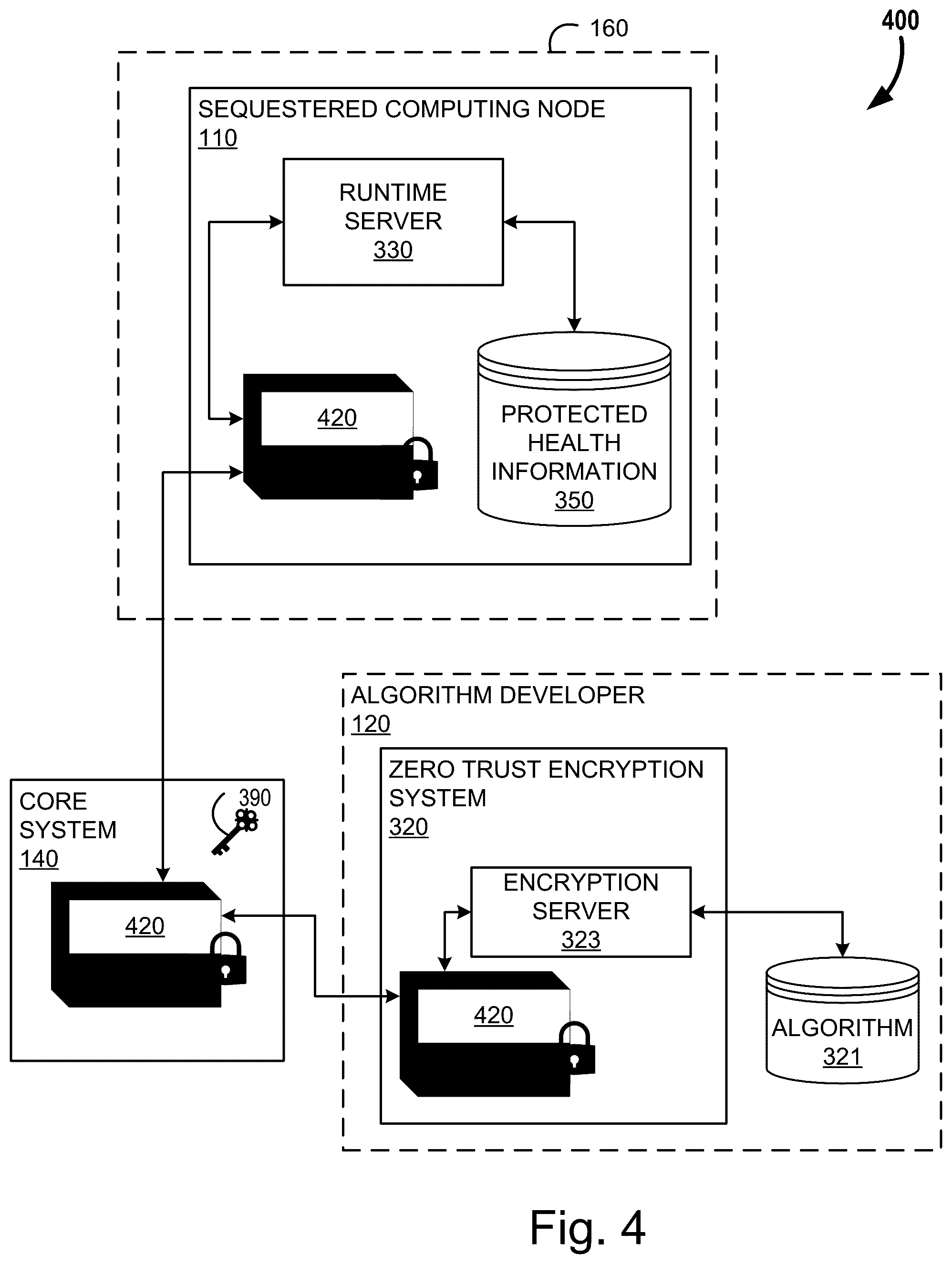 Patent US12361166 Figure 5 – Systems and methods for data obfuscation in a zero-trust environment