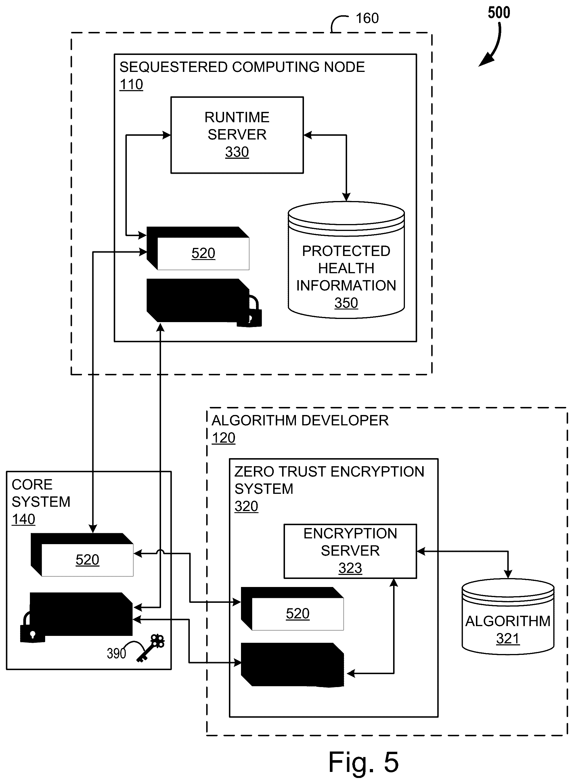 Patent US12361166 Figure 6 – Systems and methods for data obfuscation in a zero-trust environment