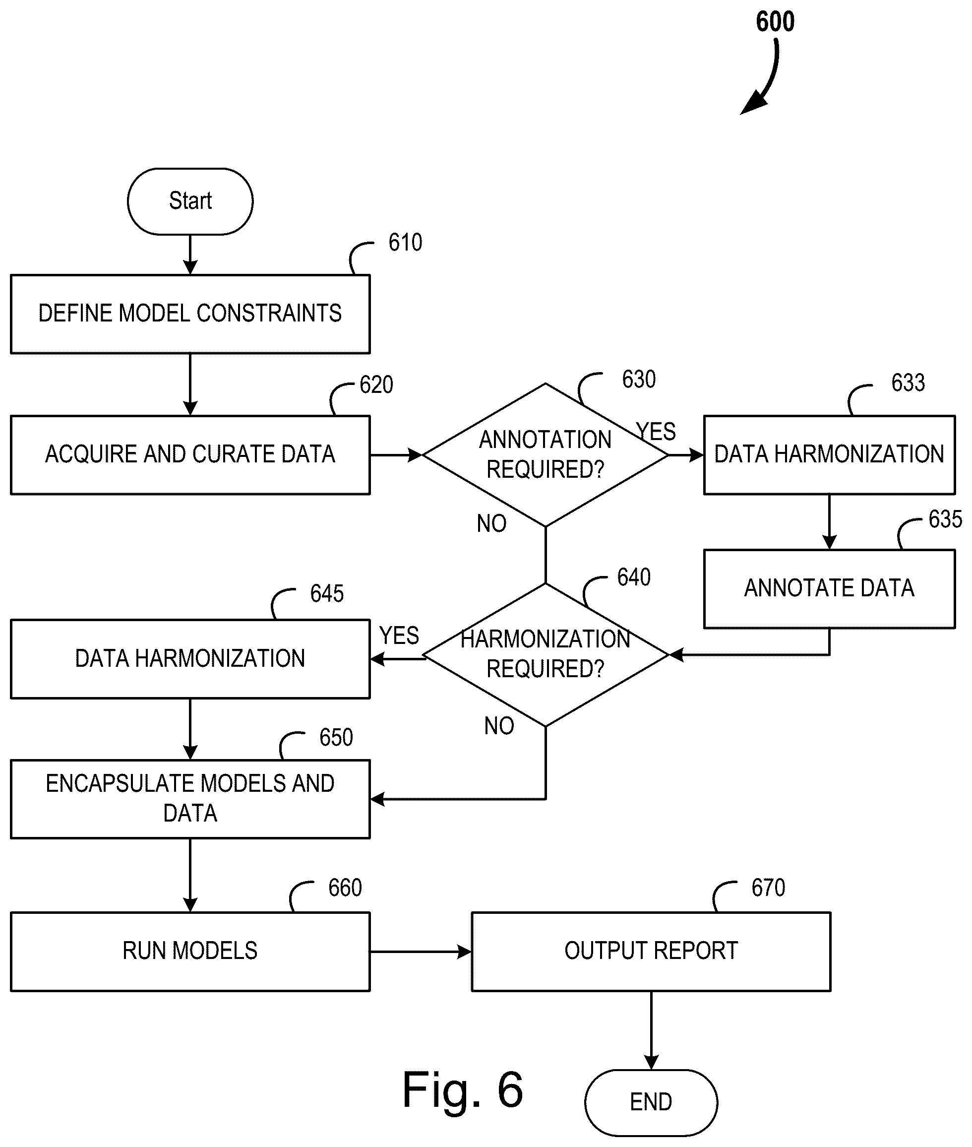 Patent US12361166 Figure 7 – Systems and methods for data obfuscation in a zero-trust environment