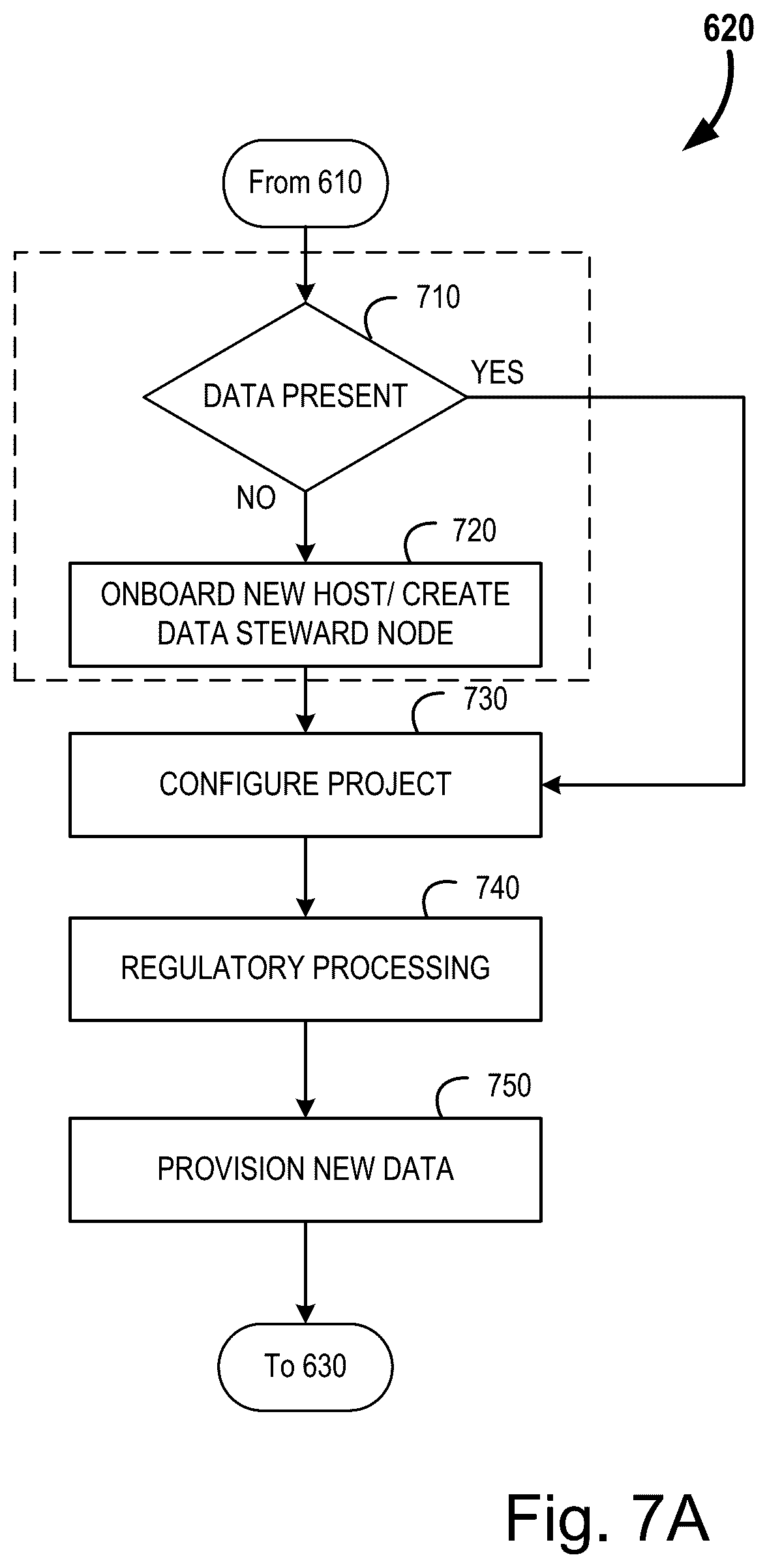 Patent US12361166 Figure 8 – Systems and methods for data obfuscation in a zero-trust environment