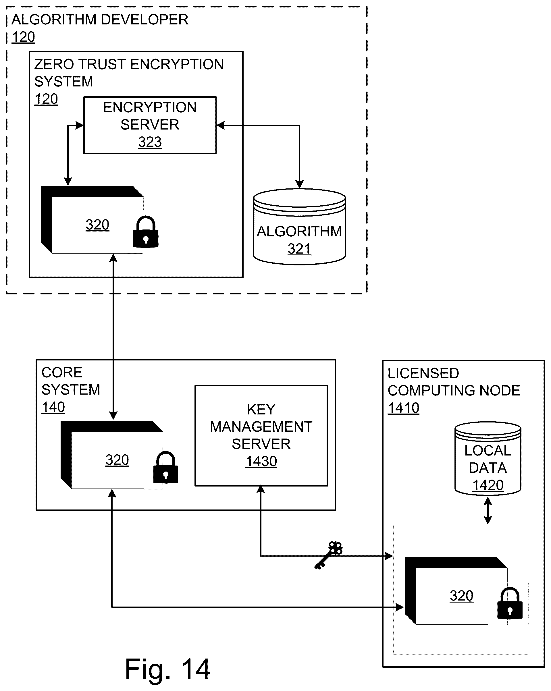 Patent US12361166 Figure 16 – Systems and methods for data obfuscation in a zero-trust environment