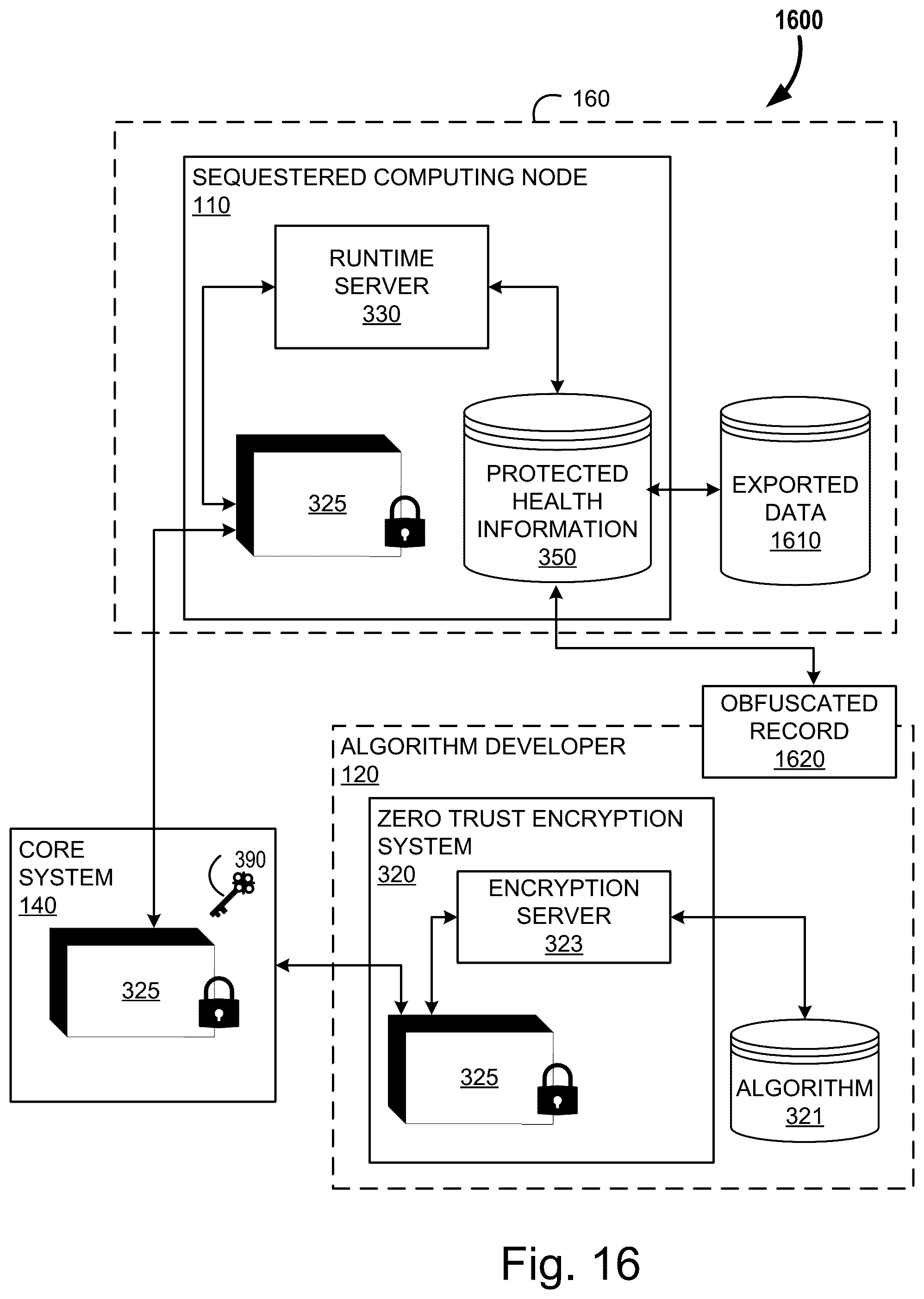Patent US12361166 Figure 18 – Systems and methods for data obfuscation in a zero-trust environment
