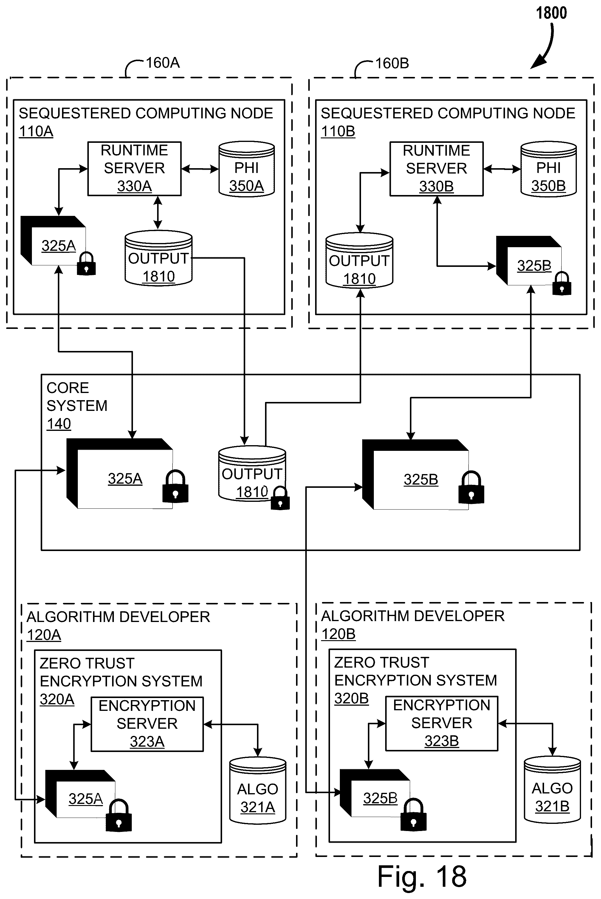 Patent US12361166 Figure 20 – Systems and methods for data obfuscation in a zero-trust environment