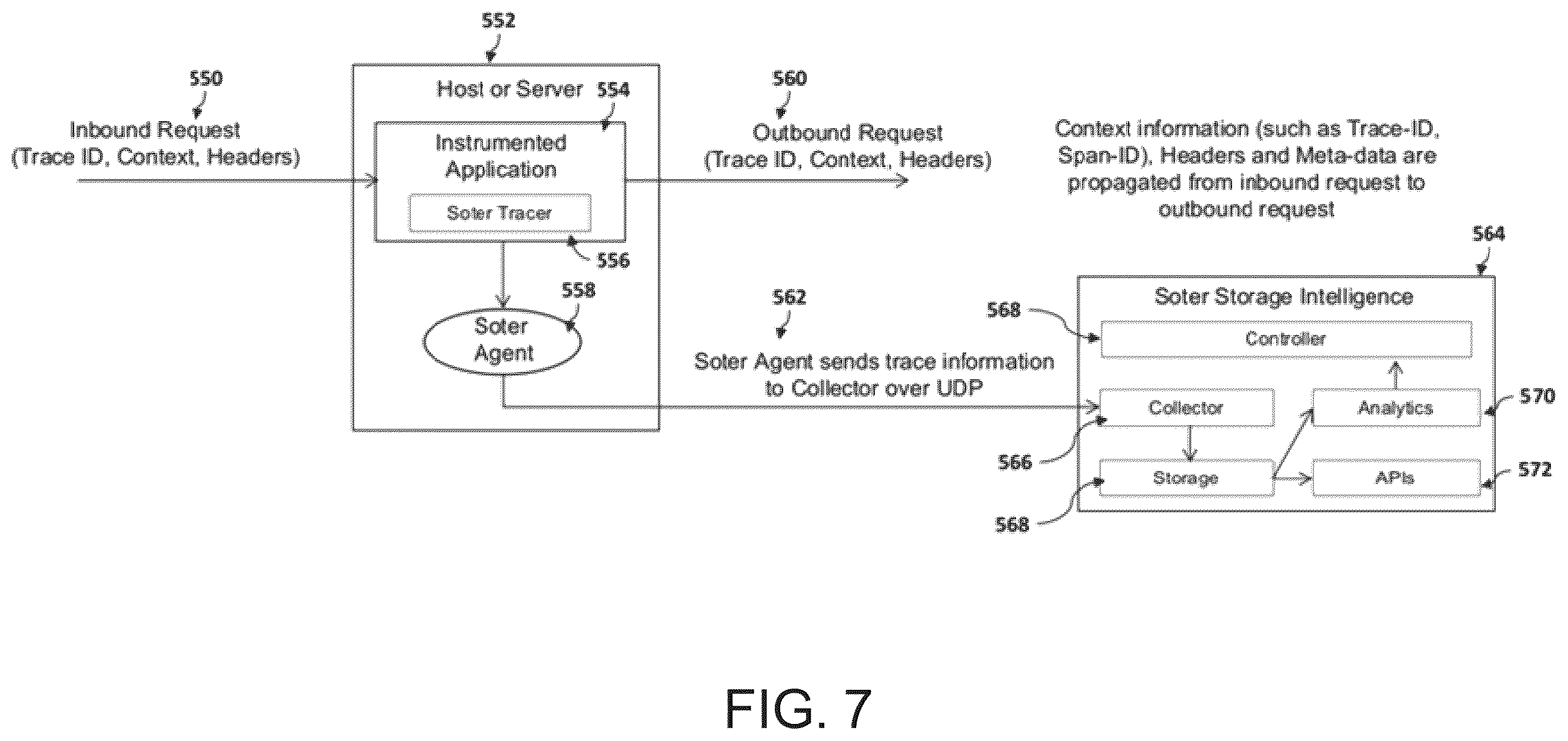 Patent US12361167 Figure 7 – Method and system for securing cloud storage and databases from insider threats and optimizing performance