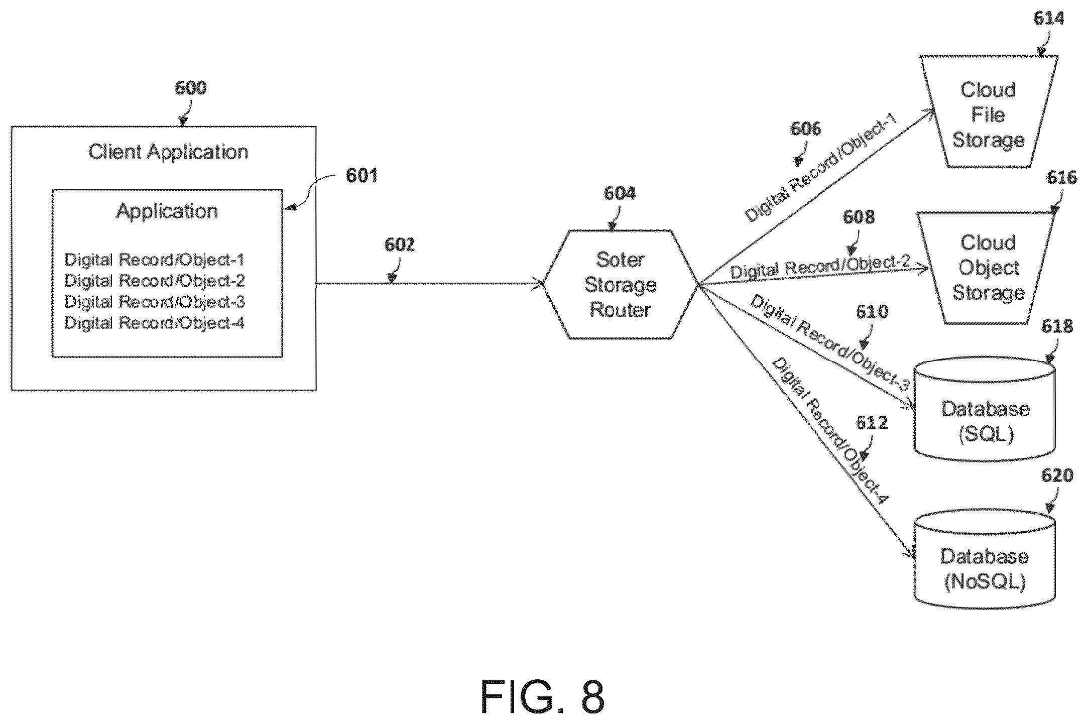 Patent US12361167 Figure 8 – Method and system for securing cloud storage and databases from insider threats and optimizing performance