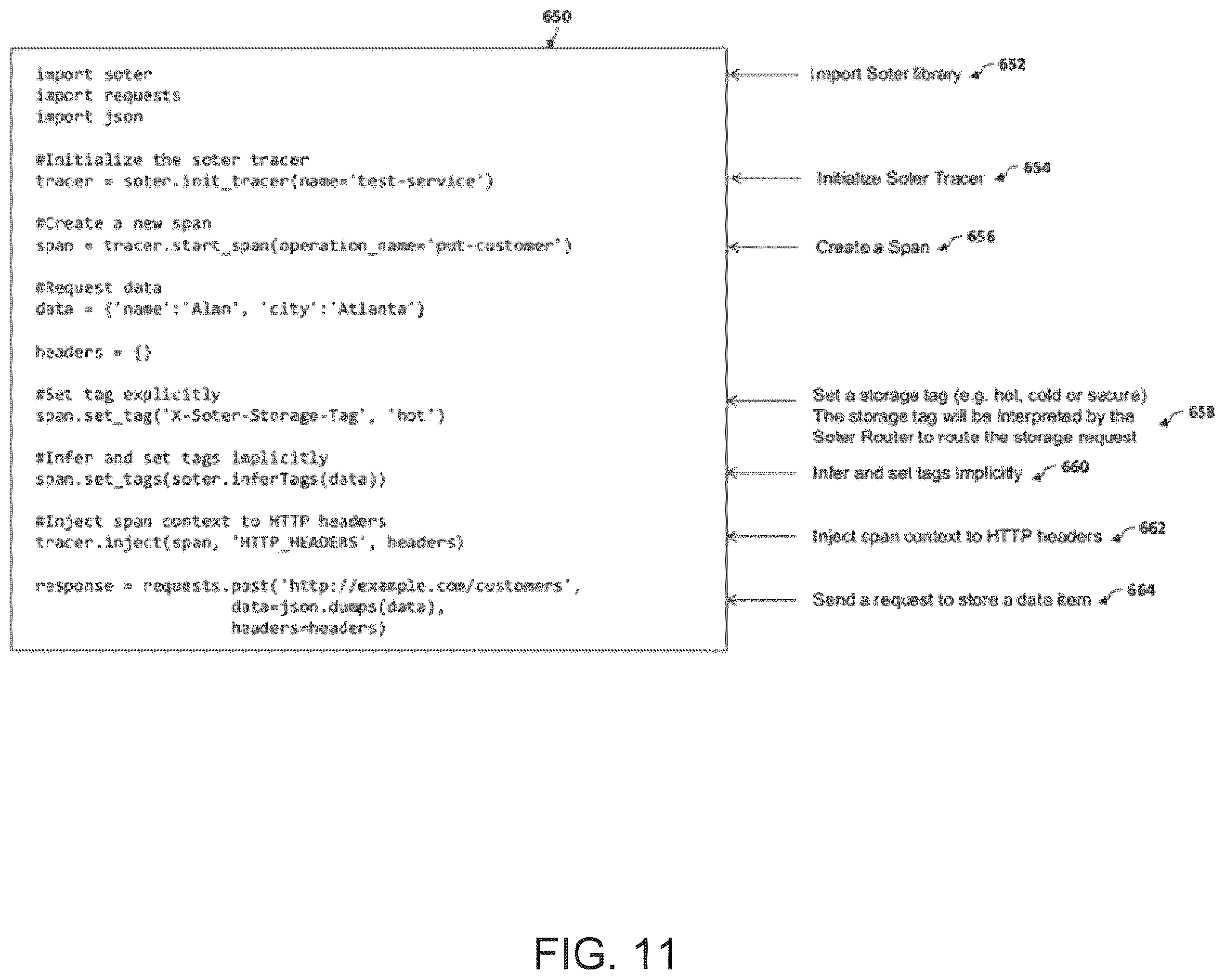 Patent US12361167 Figure 11 – Method and system for securing cloud storage and databases from insider threats and optimizing performance