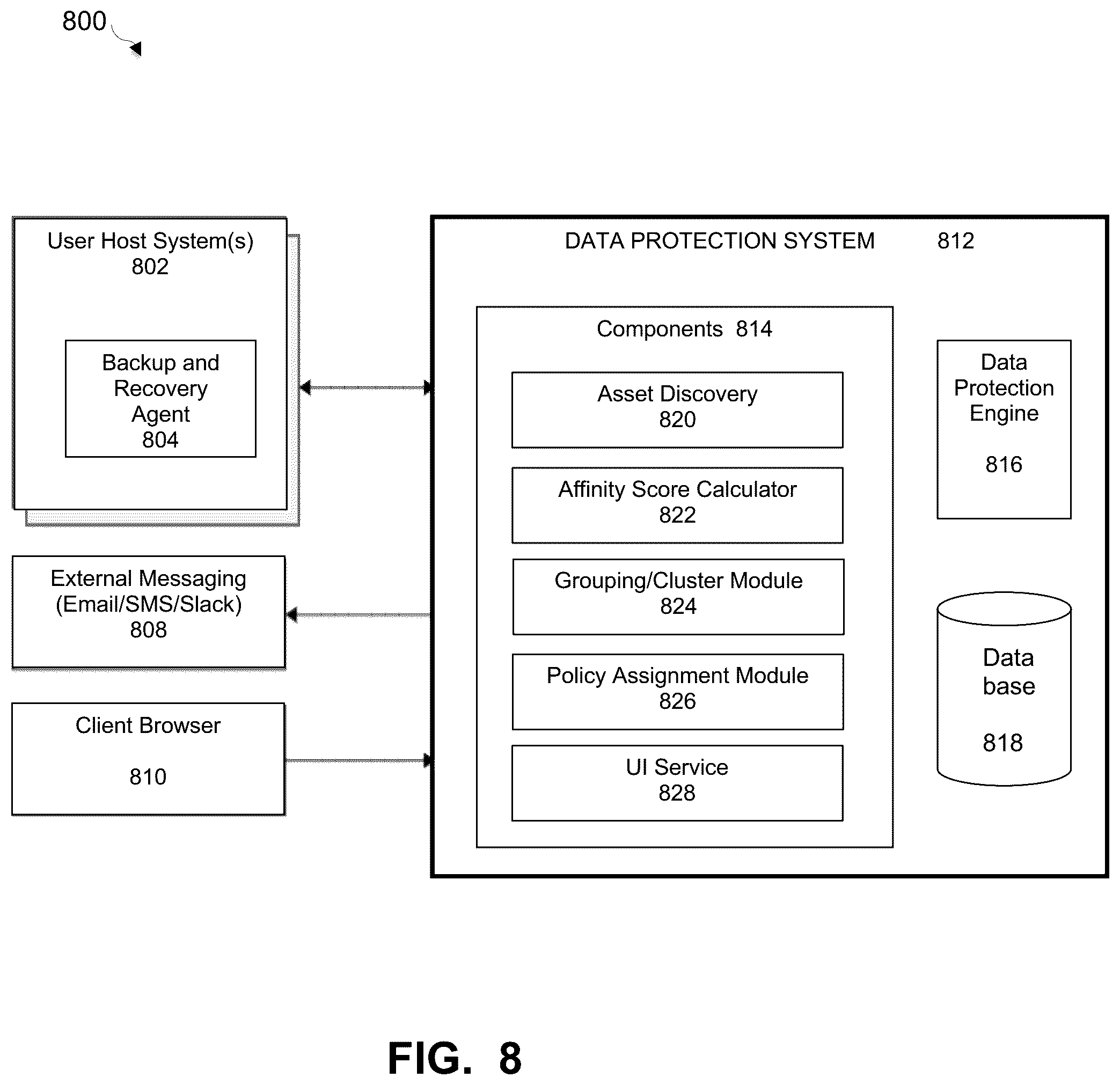 Patent US12361168 Figure 8 – Automatically creating data protection roles using anonymized analytics