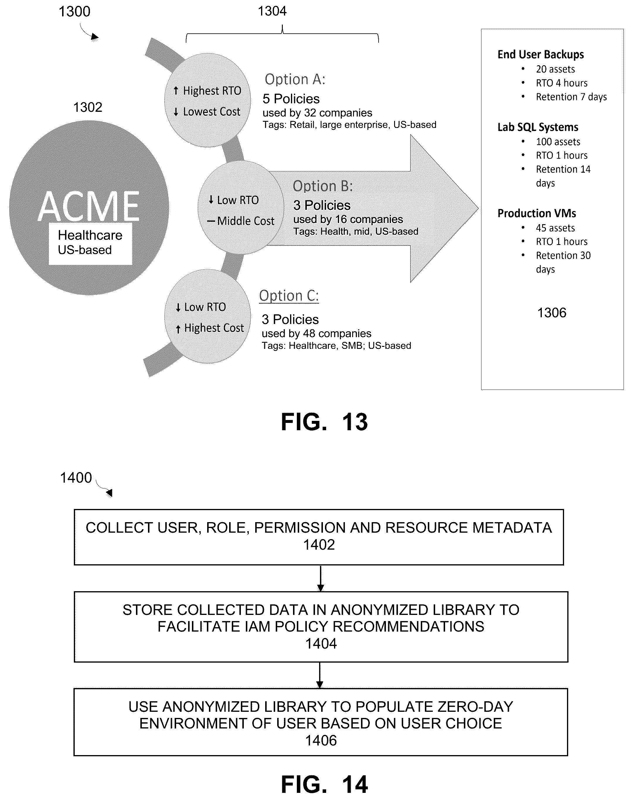 Patent US12361168 Figure 11 – Automatically creating data protection roles using anonymized analytics