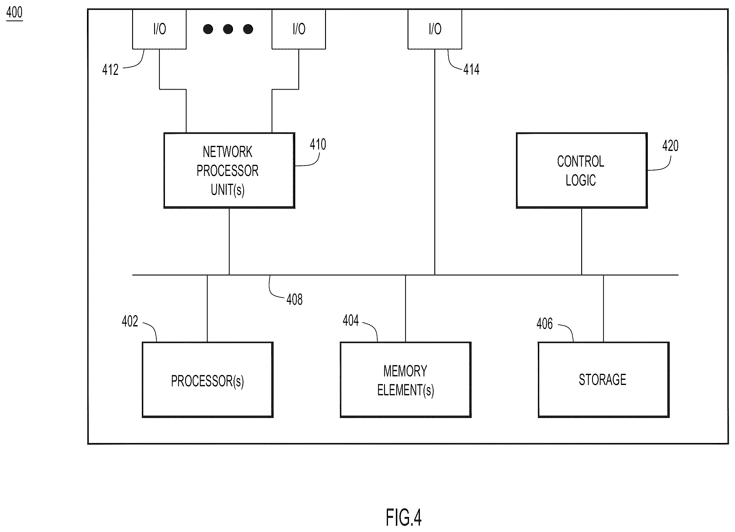 Patent US12361169 Figure 4 – Intent-based enterprise data management for simplified data governance