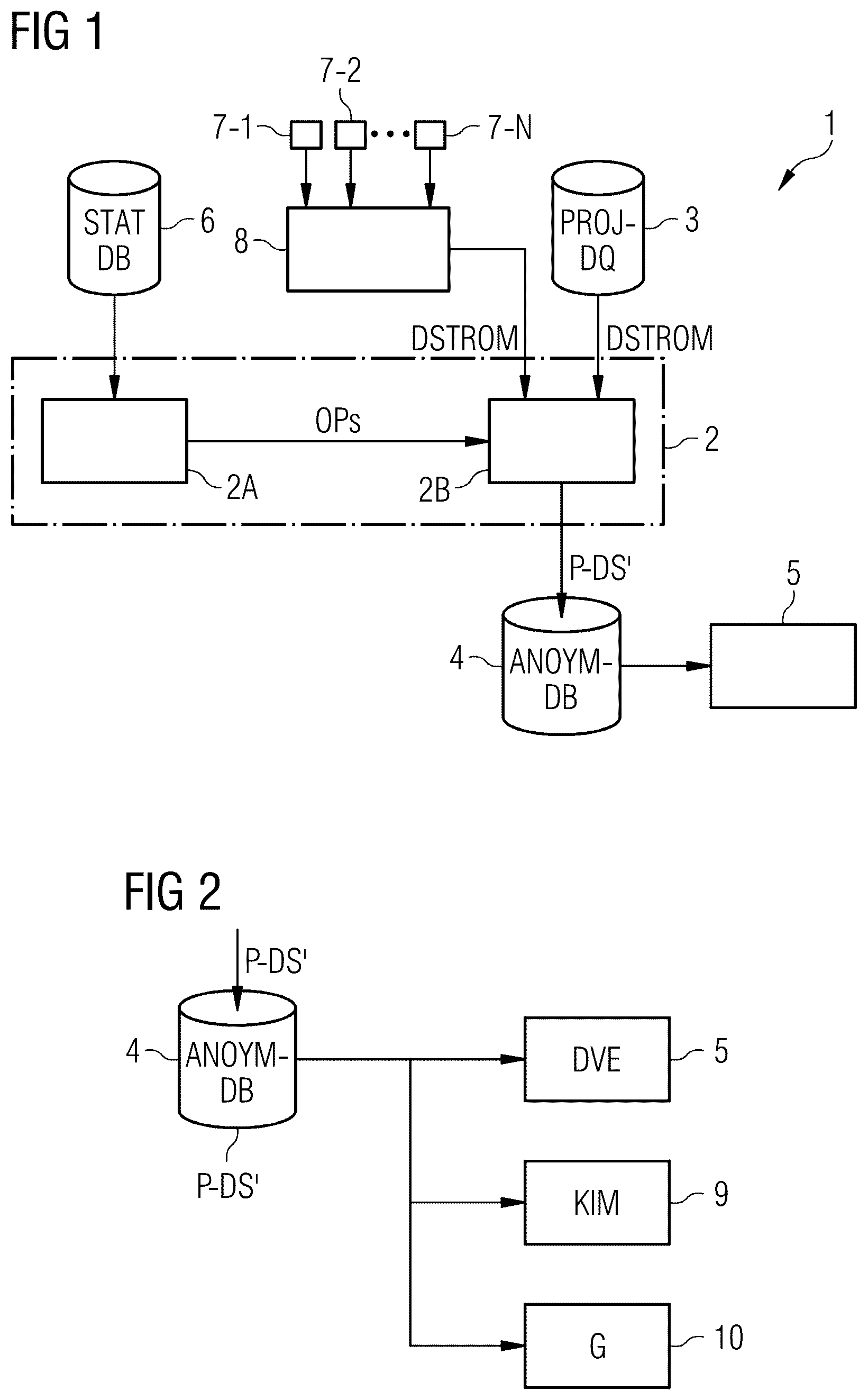 Patent US12361170 Figure 1 – Method and system for providing anonymized patient datasets