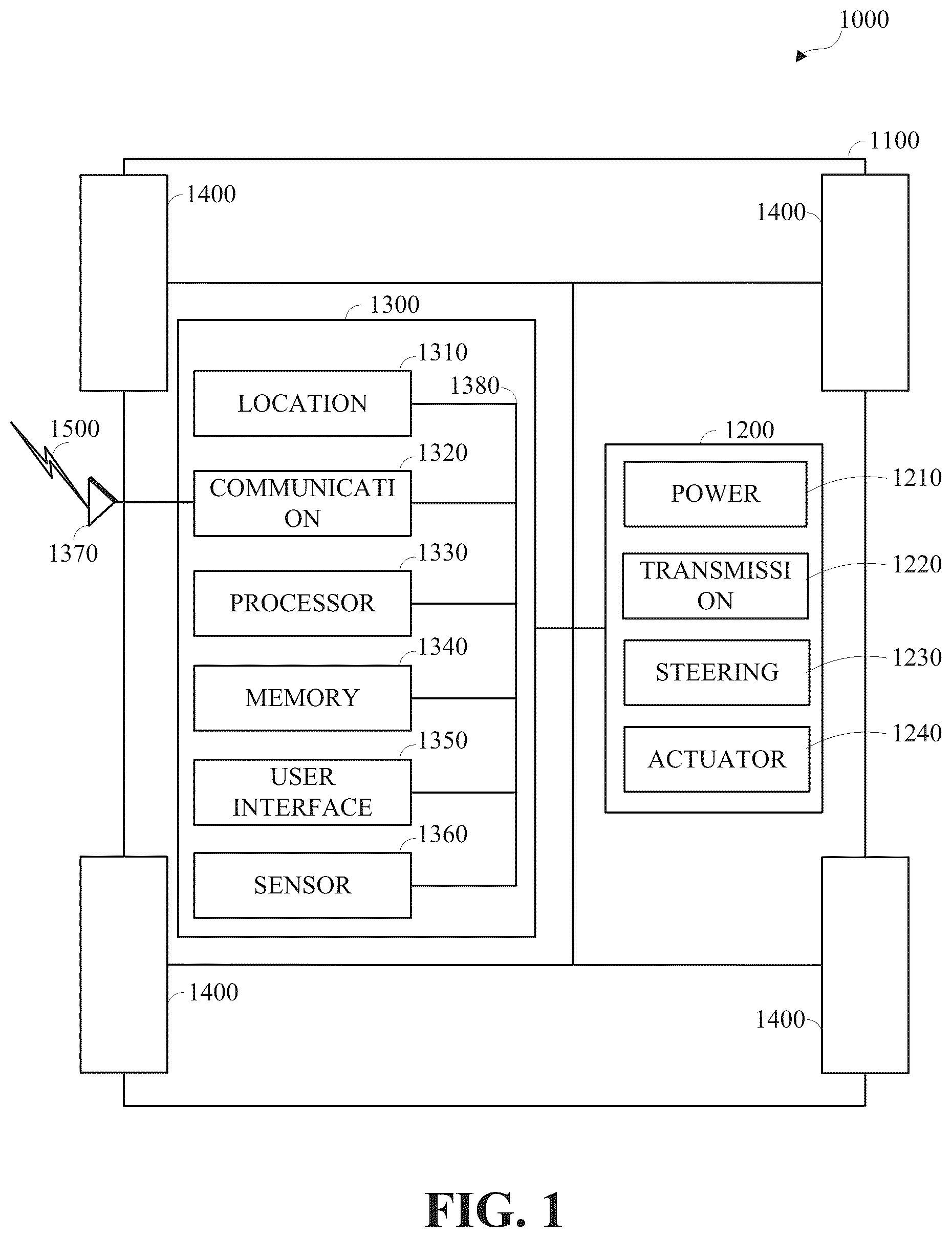 Patent US12361171 Figure 1 – Determining responses to user requests with vehicle information to enable learning