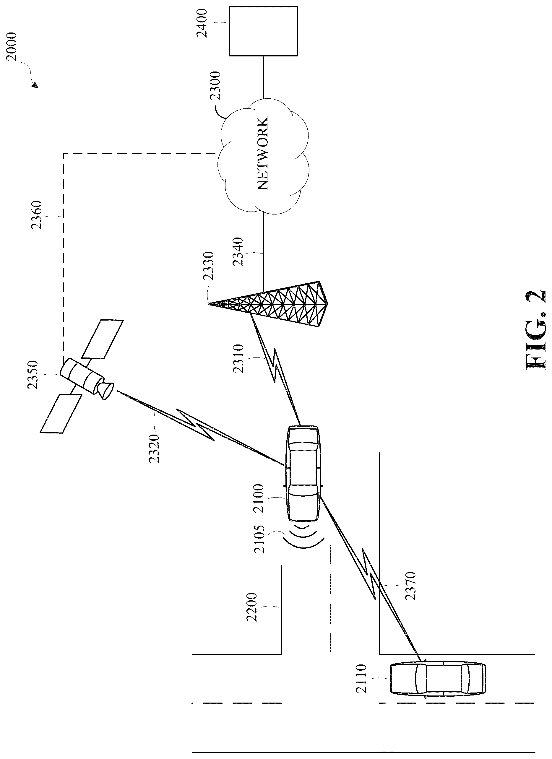 Patent US12361171 Figure 2 – Determining responses to user requests with vehicle information to enable learning
