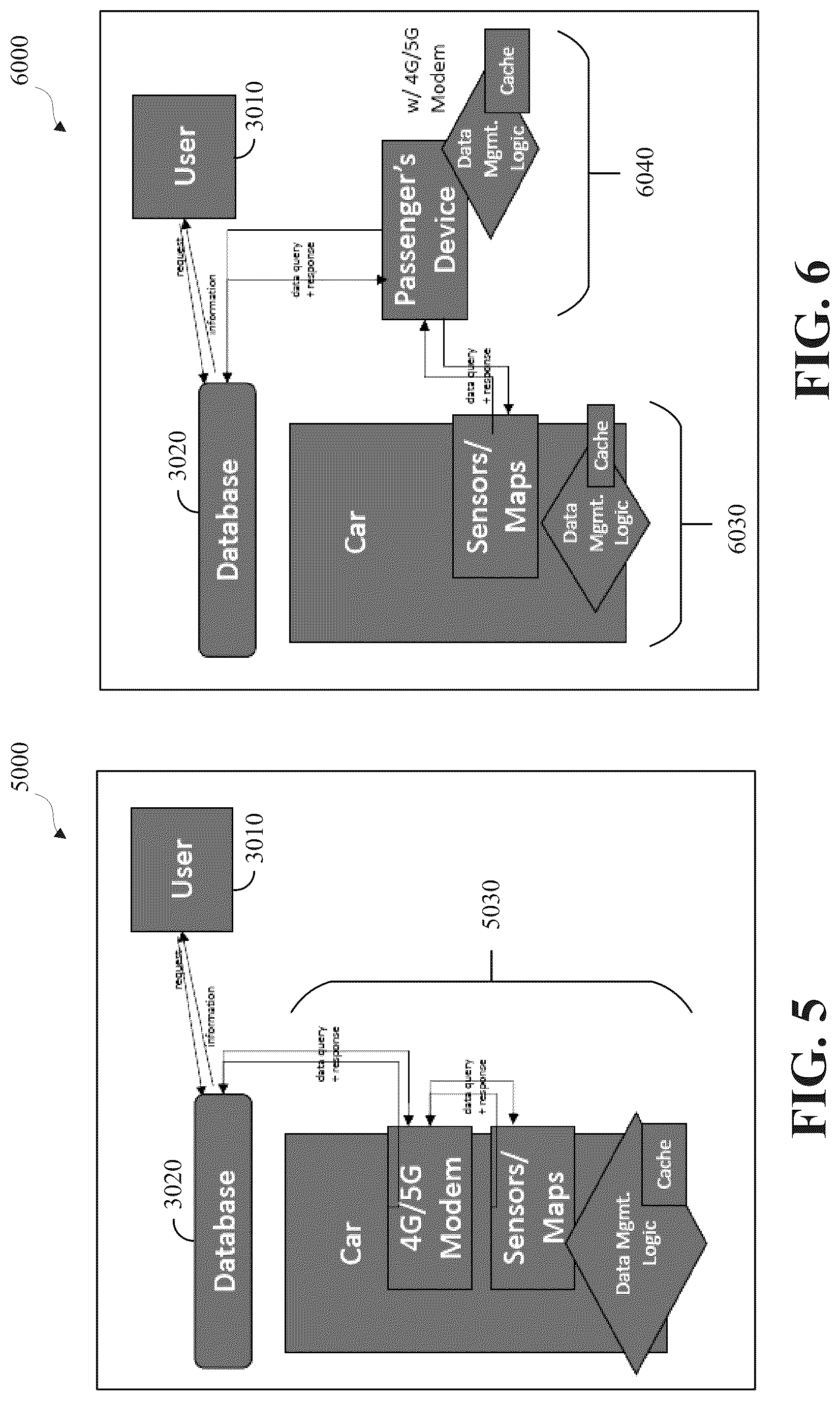 Patent US12361171 Figure 5 – Determining responses to user requests with vehicle information to enable learning