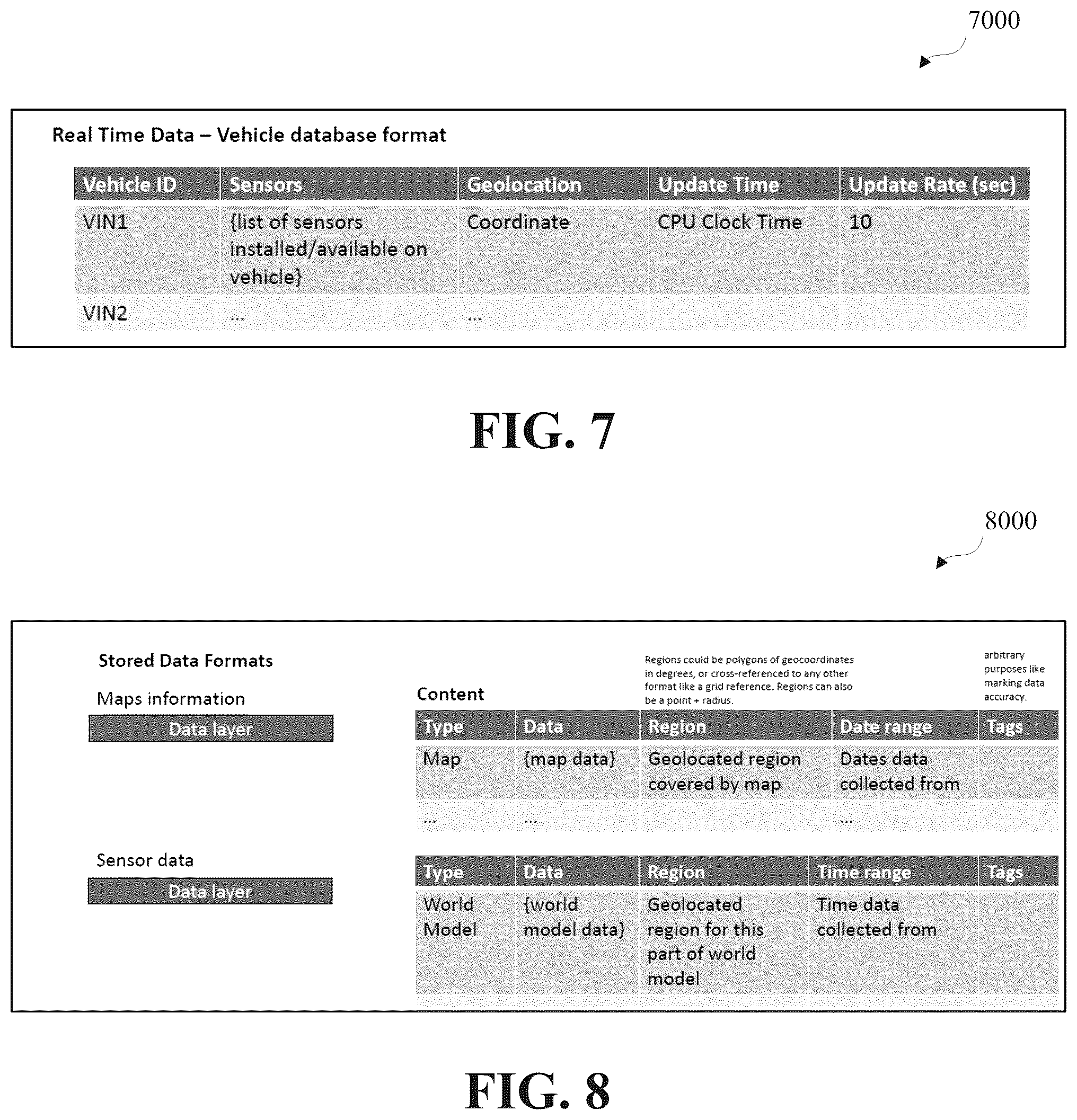 Patent US12361171 Figure 6 – Determining responses to user requests with vehicle information to enable learning