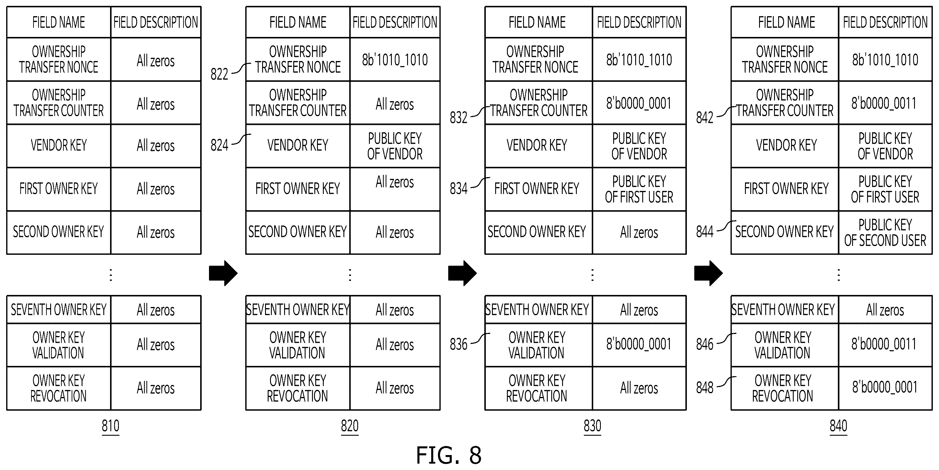 Patent US12361175 Figure 8 – Neural processing device, non-transitory computer-readable recording medium and method for transferring ownership of the neural processing device thereof