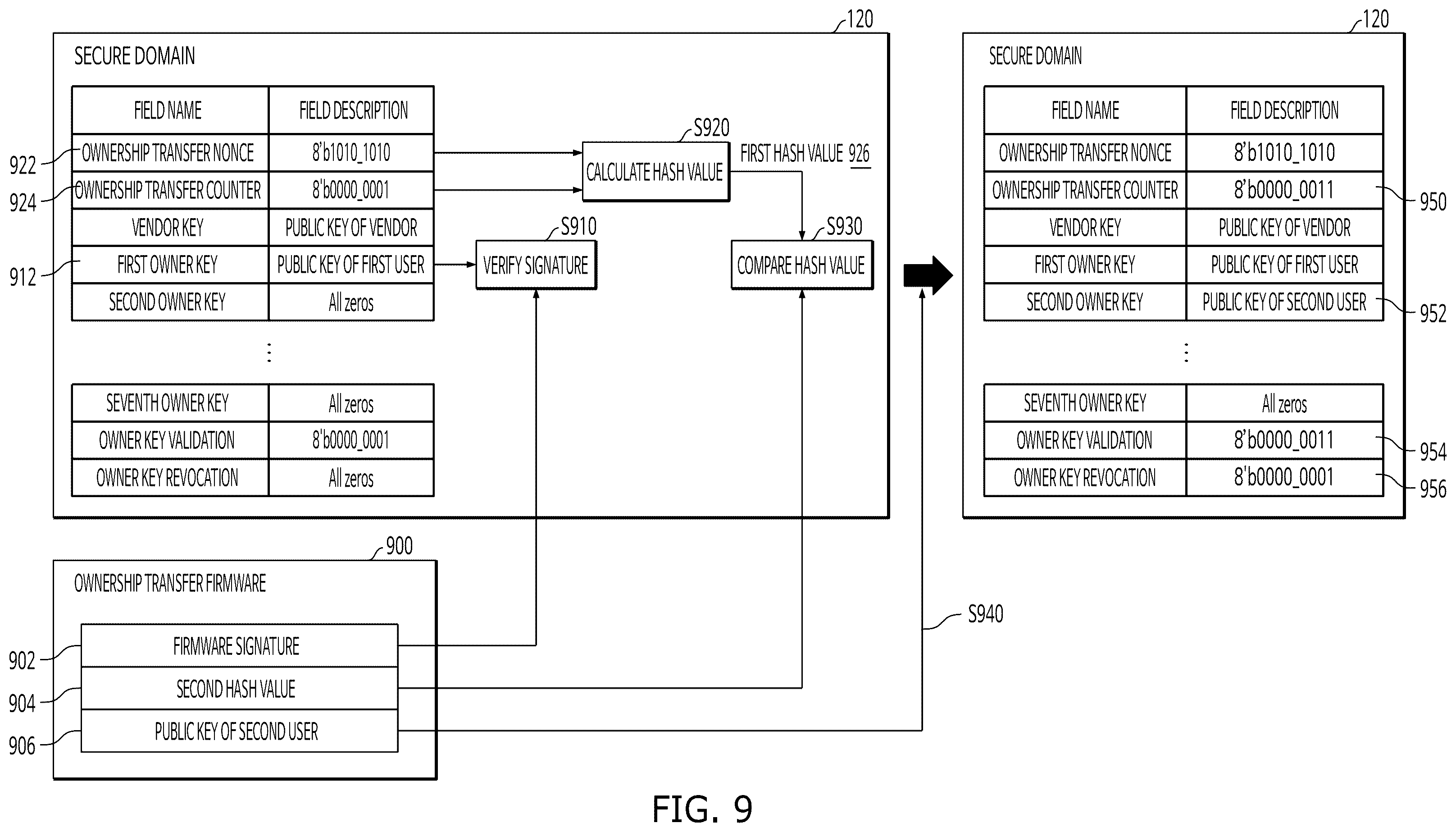 Patent US12361175 Figure 9 – Neural processing device, non-transitory computer-readable recording medium and method for transferring ownership of the neural processing device thereof