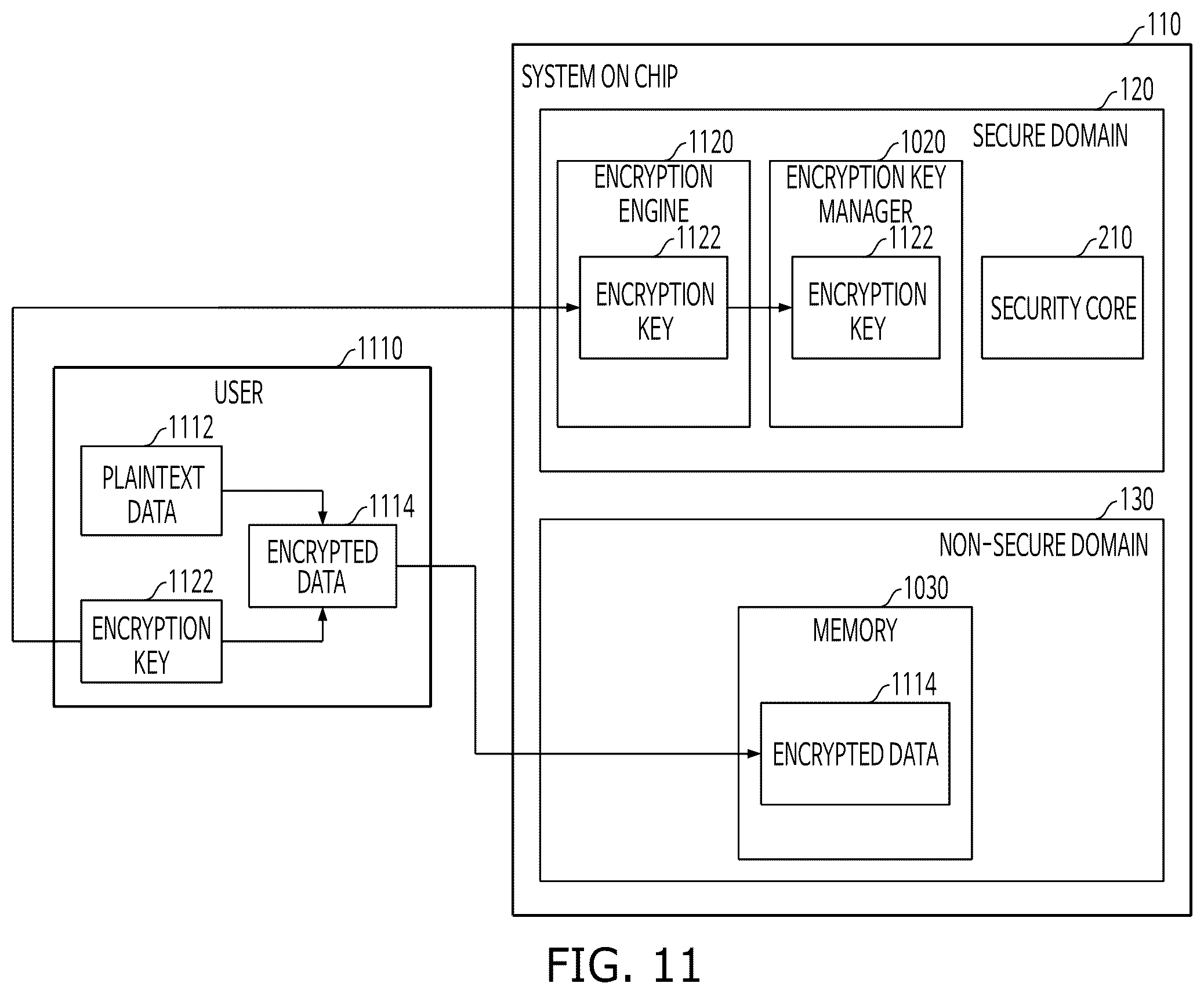 Patent US12361175 Figure 11 – Neural processing device, non-transitory computer-readable recording medium and method for transferring ownership of the neural processing device thereof