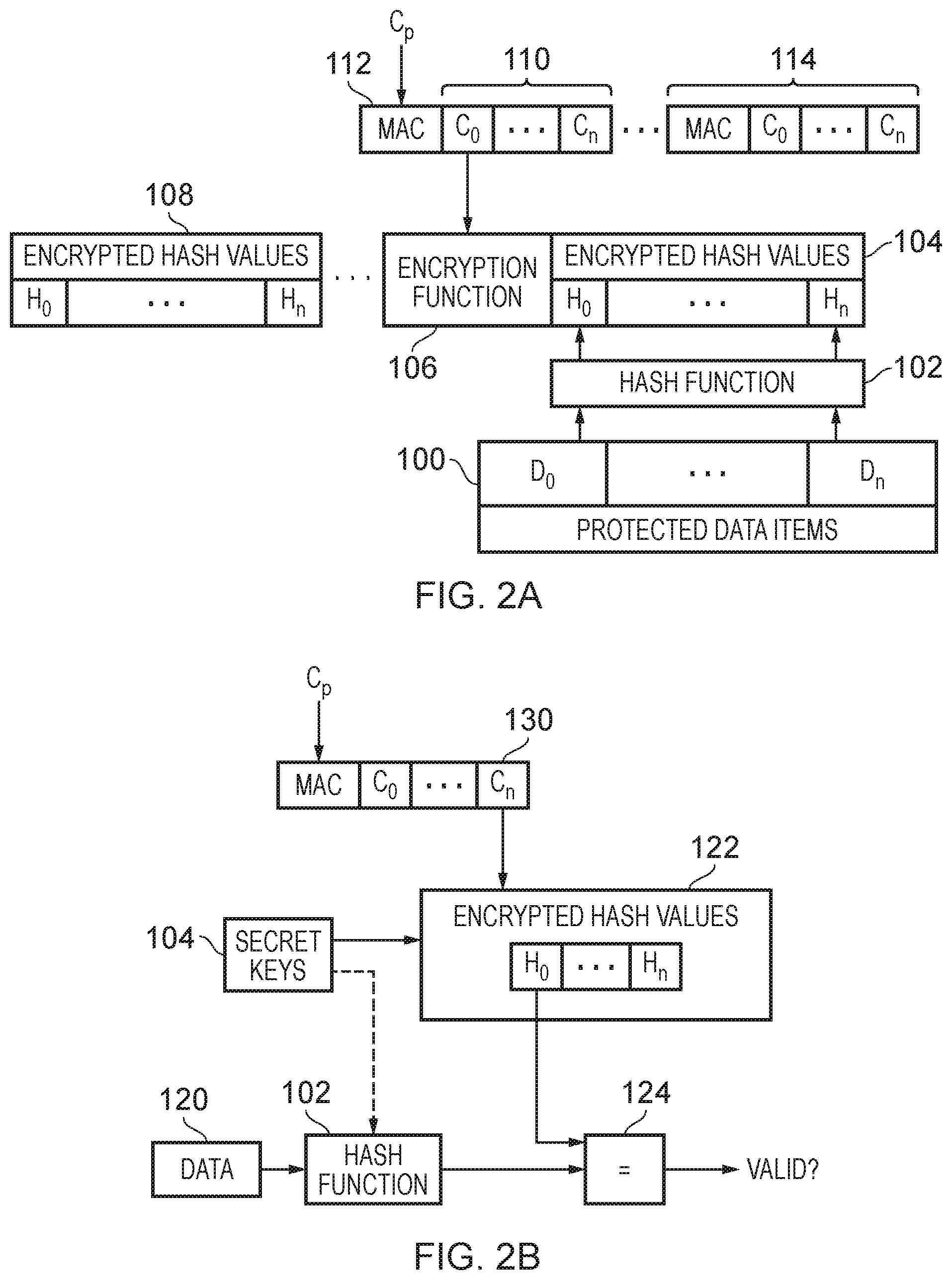 Patent US12361176 Figure 2 – Integrity tree for memory security