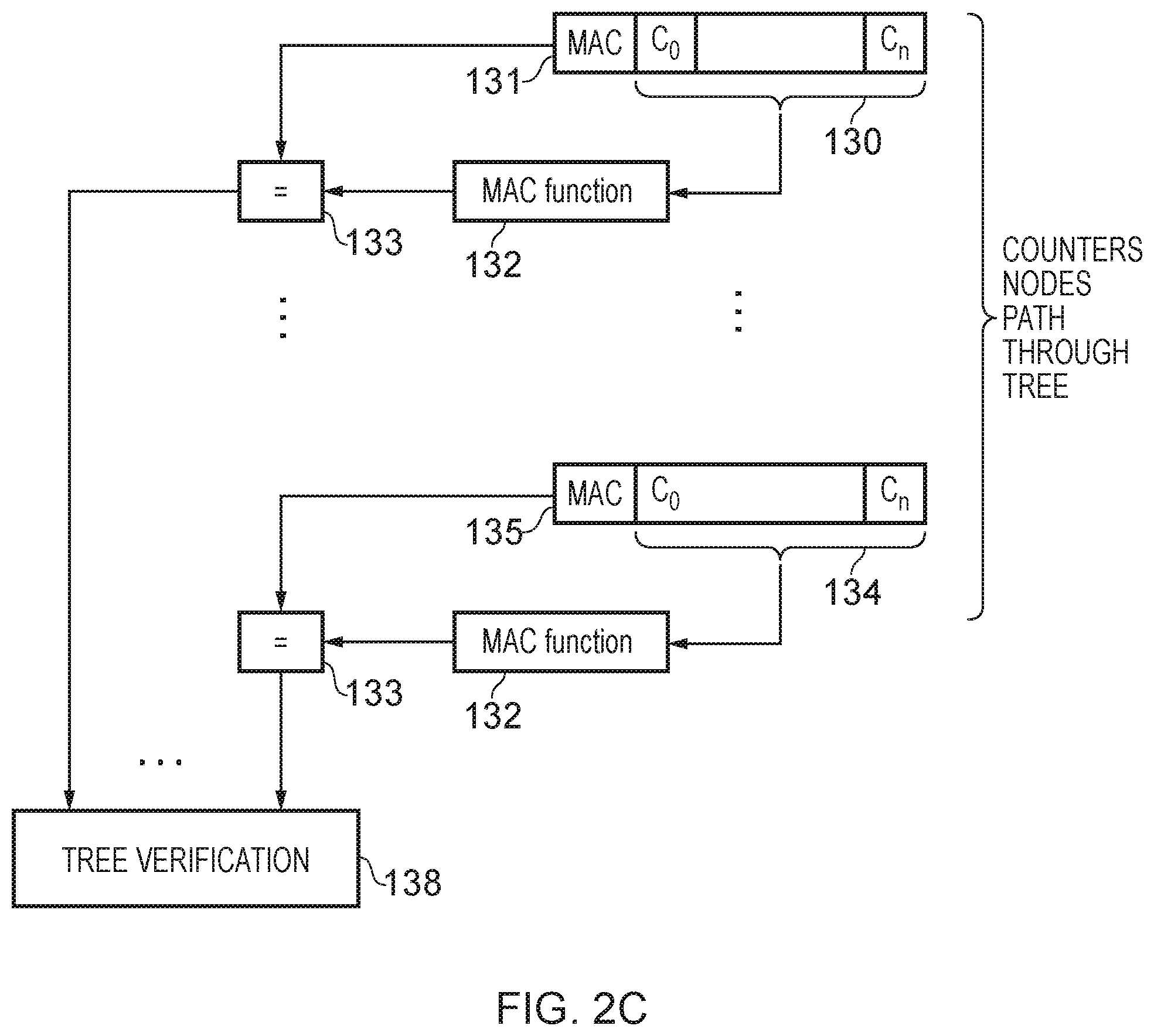 Patent US12361176 Figure 3 – Integrity tree for memory security