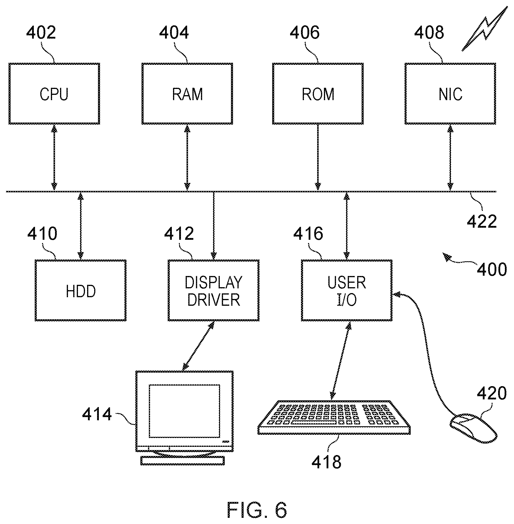 Patent US12361176 Figure 8 – Integrity tree for memory security